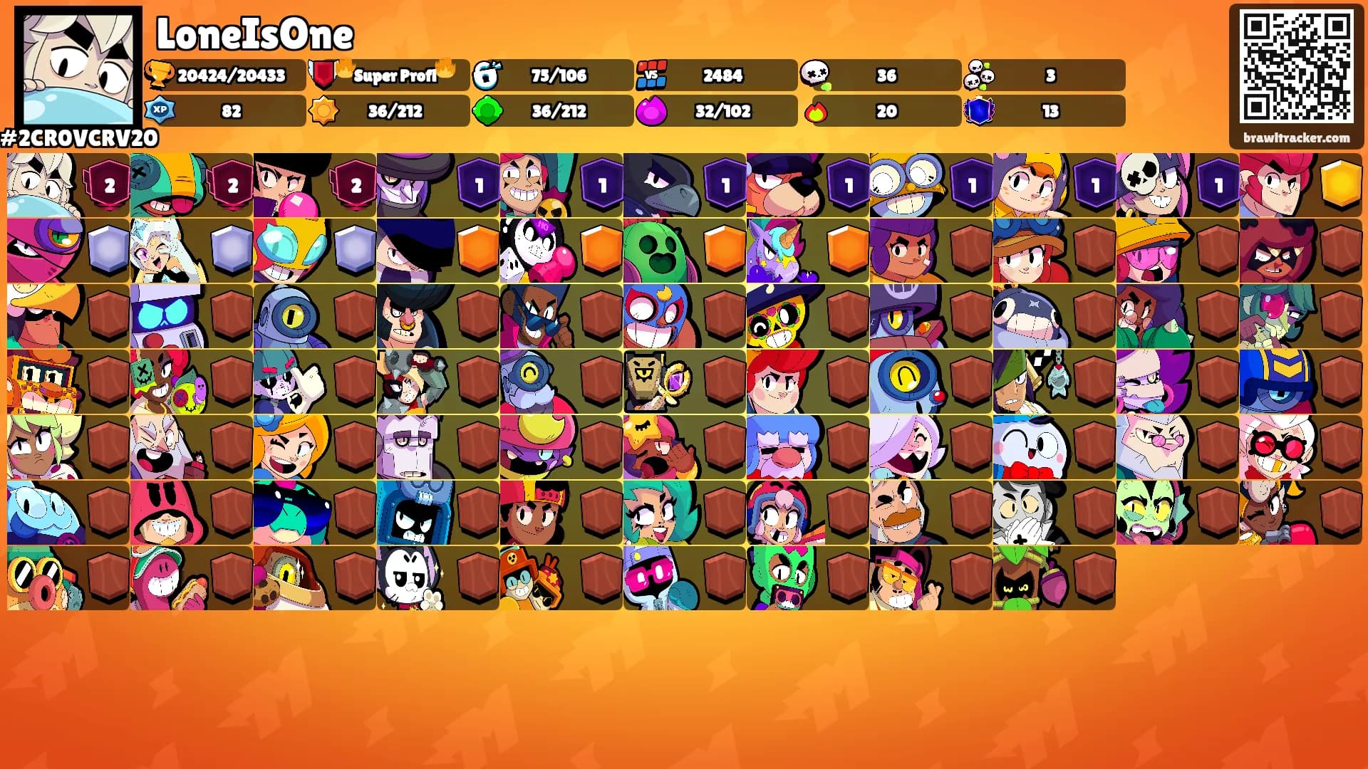 LoneIsOne's Ranks