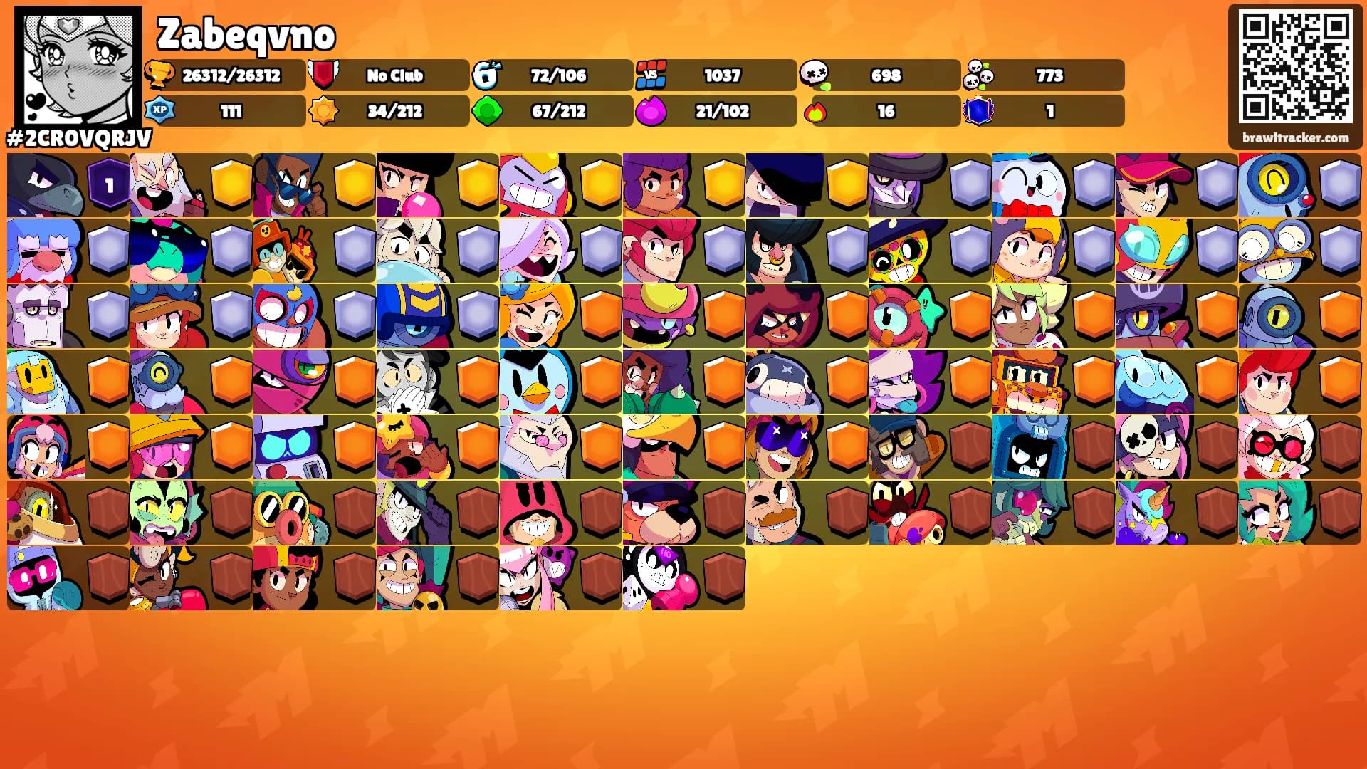 Zabeqvno's Ranks