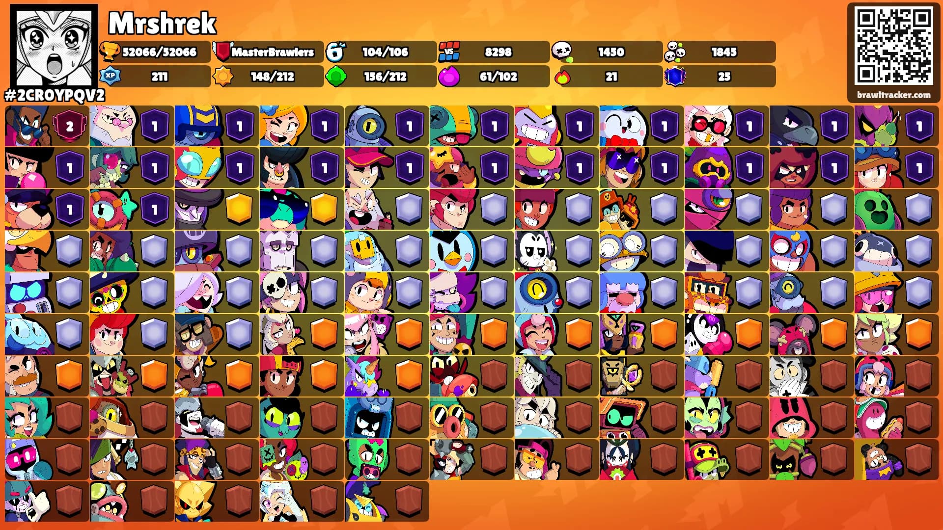 Mrshrek's Ranks