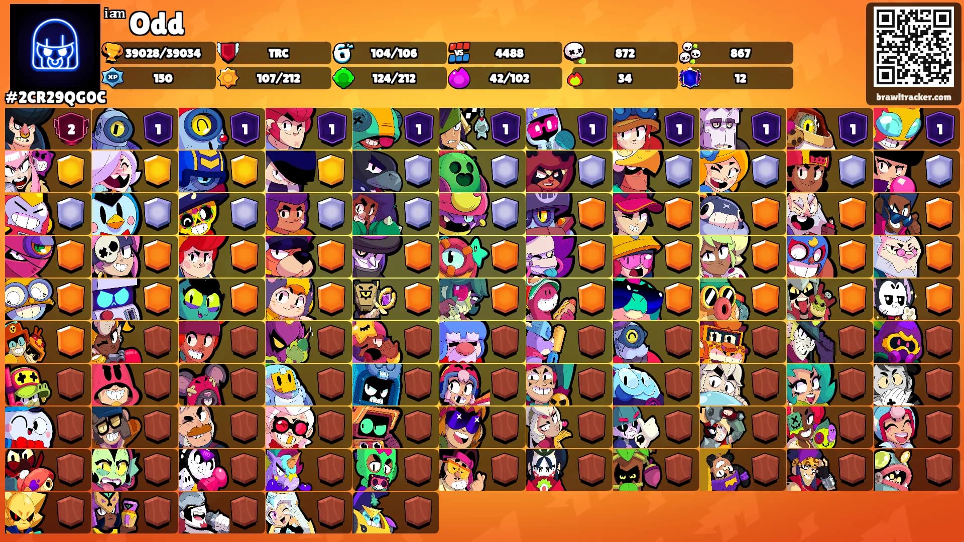 ͥ ͣ ͫ Odd's Ranks