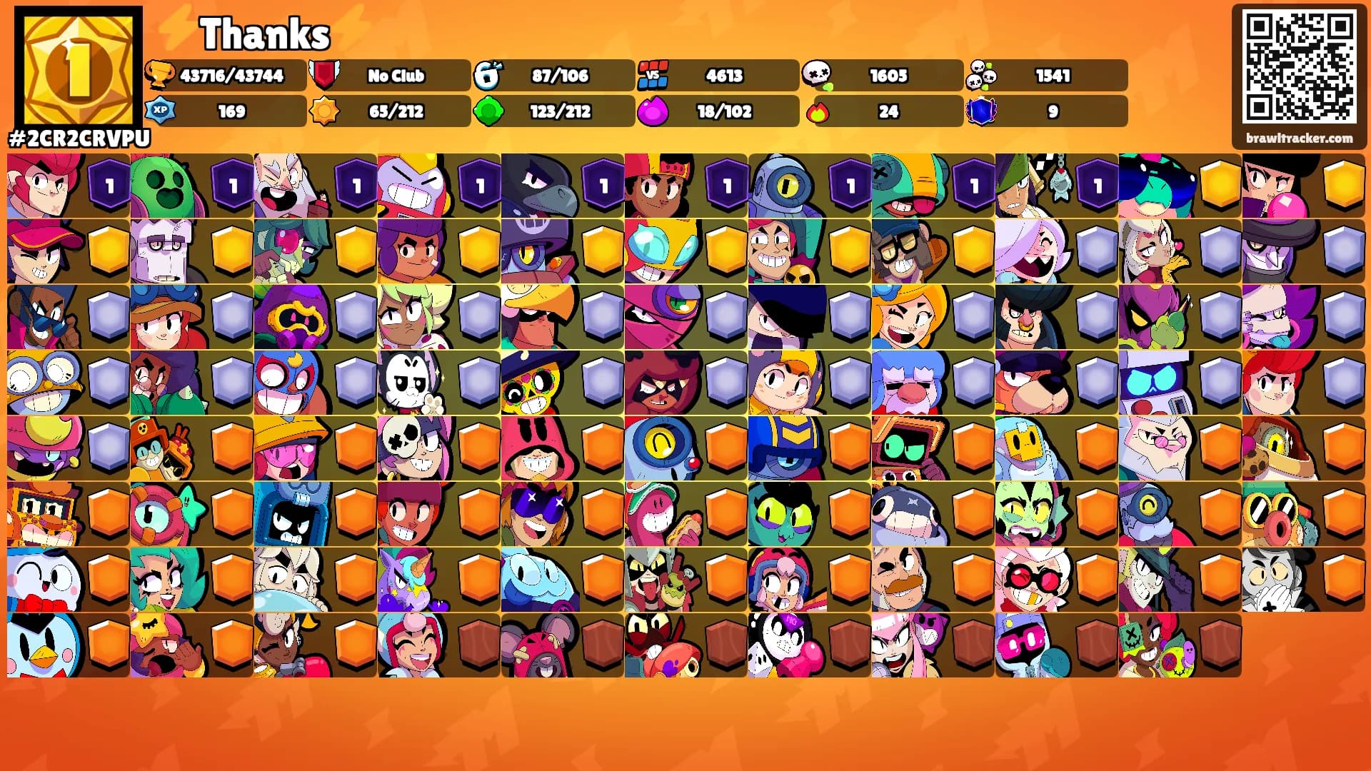 ⚡Thanks⚡'s Ranks