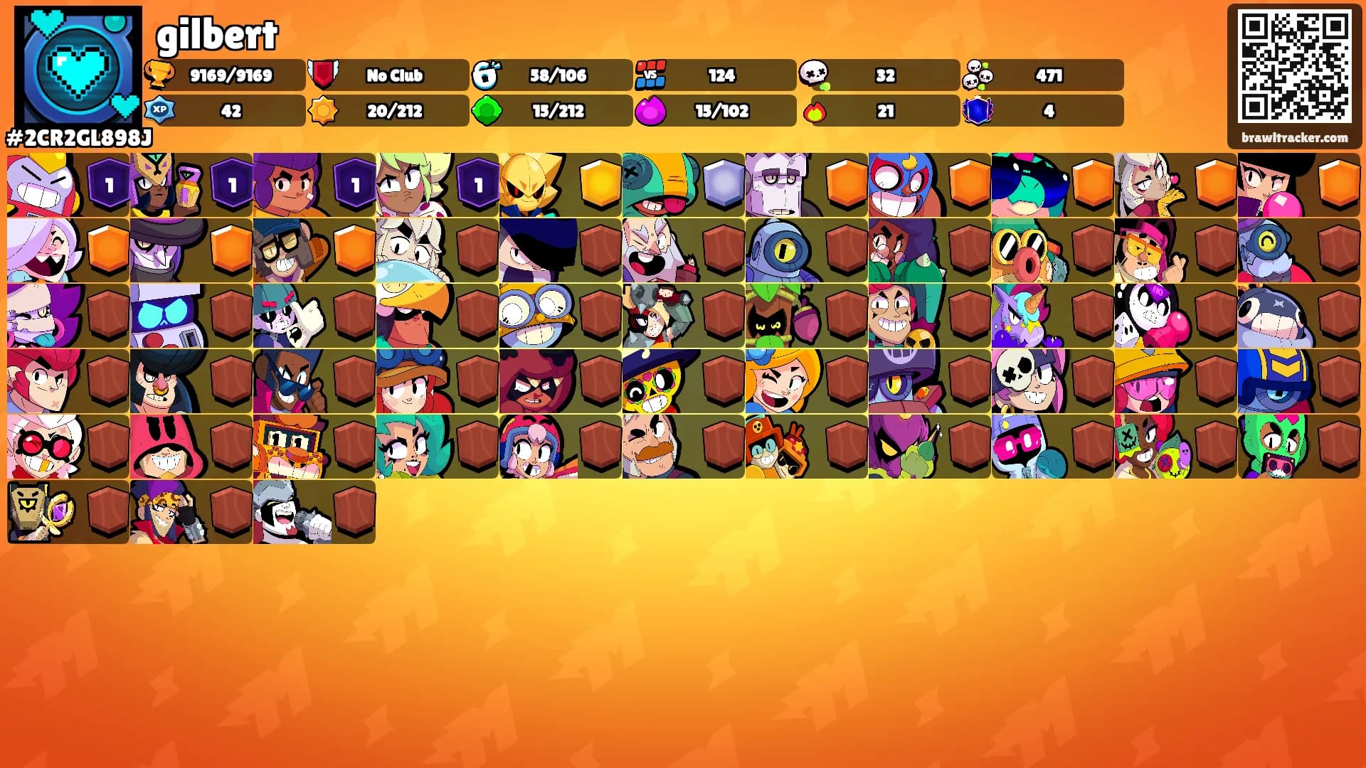 gilbert's Ranks