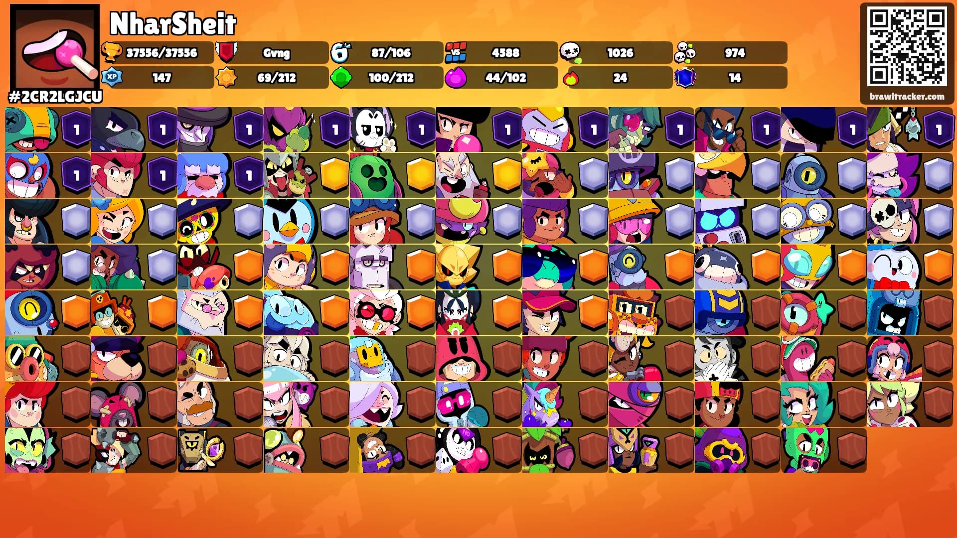 NharSheit's Ranks