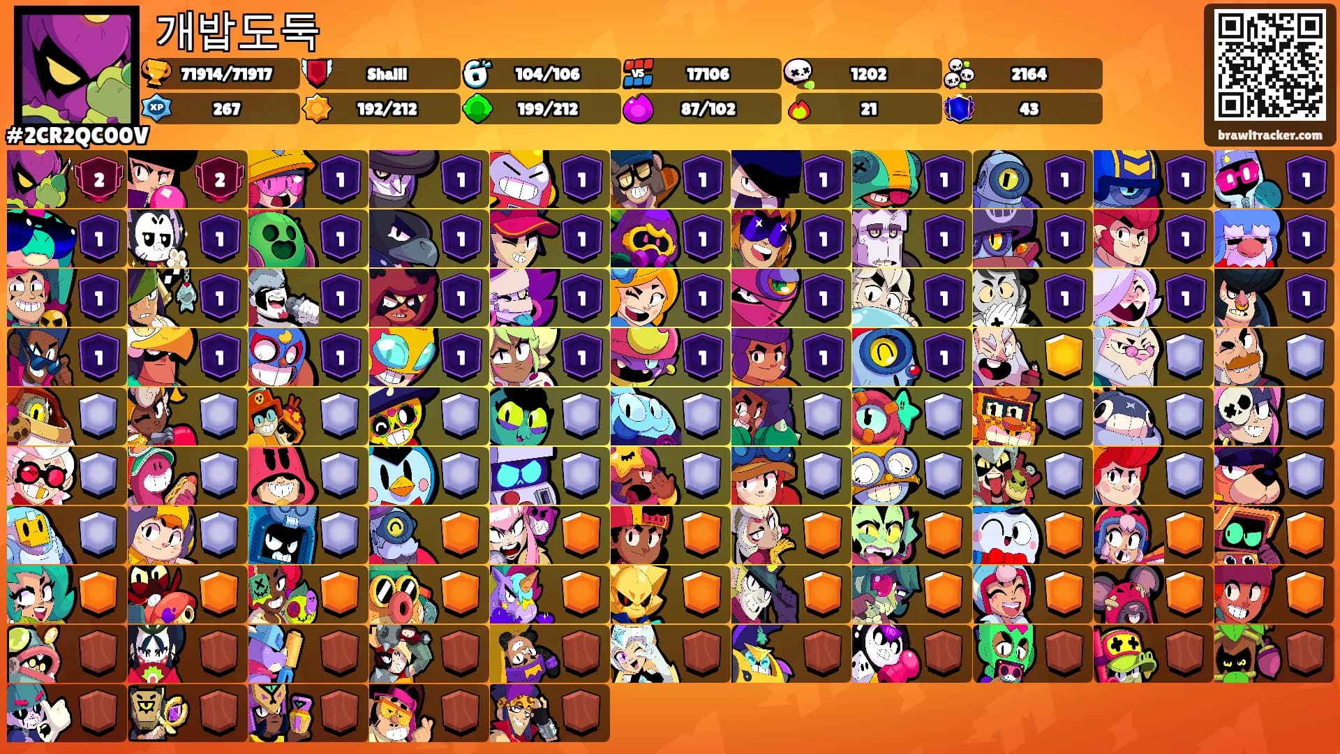 개밥도둑's Ranks