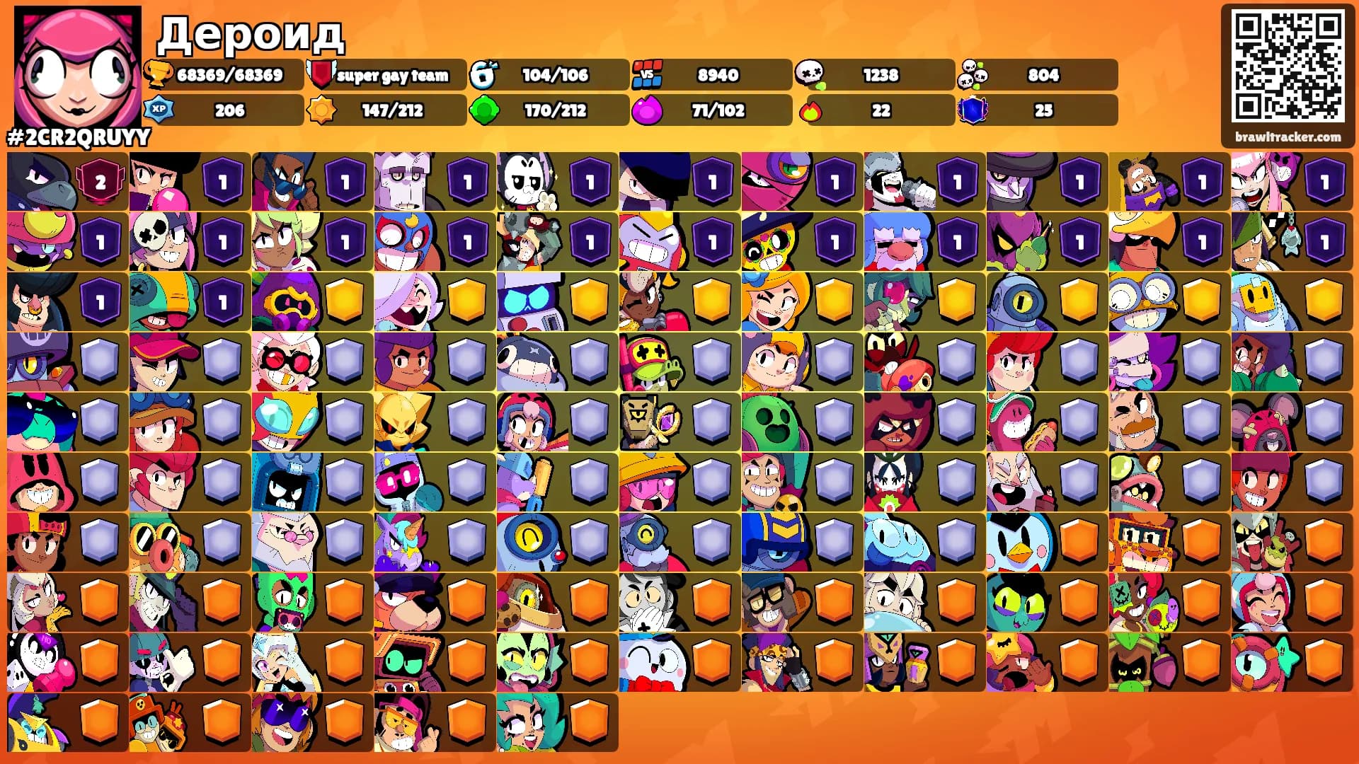Дероид's Ranks