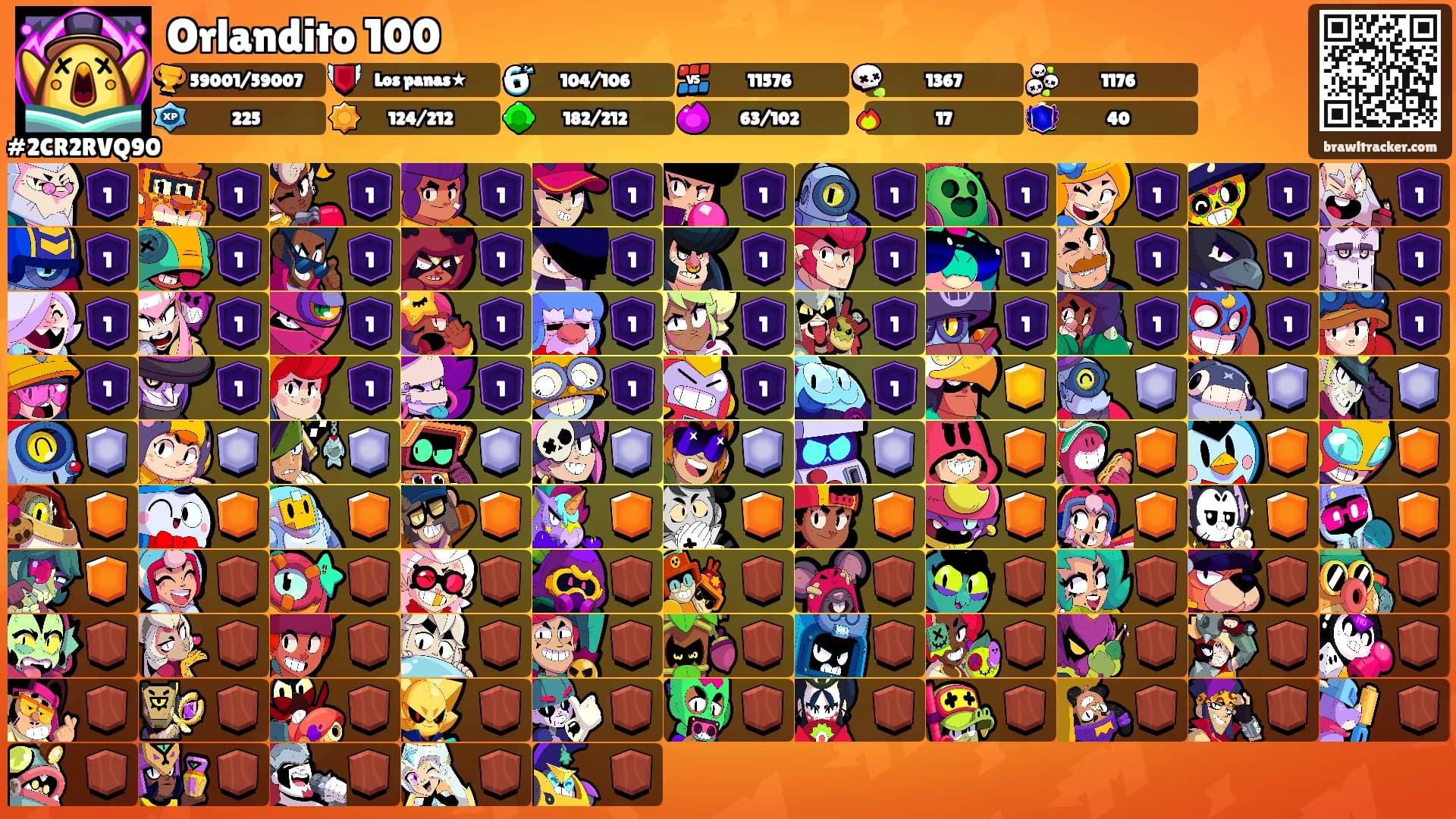 Orlandito 100's Ranks