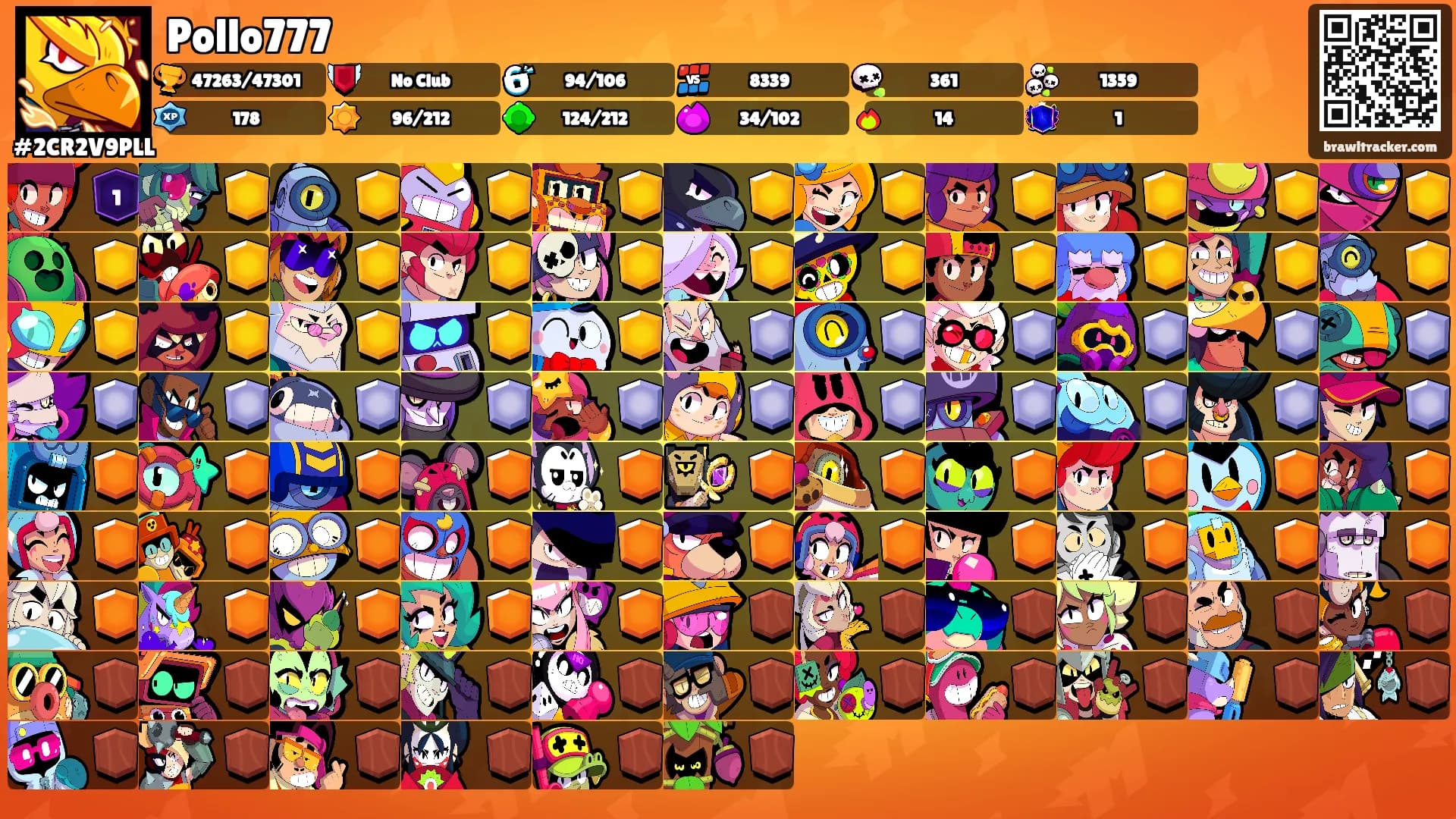 Pollo777's Ranks