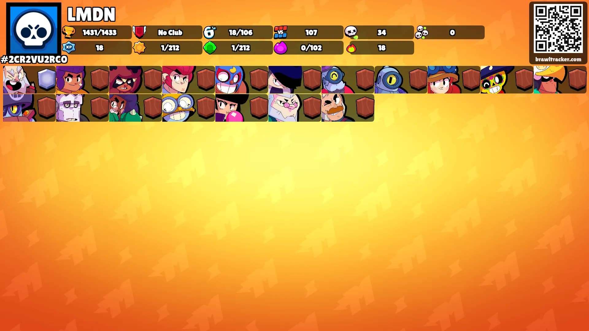 LMDN's Ranks