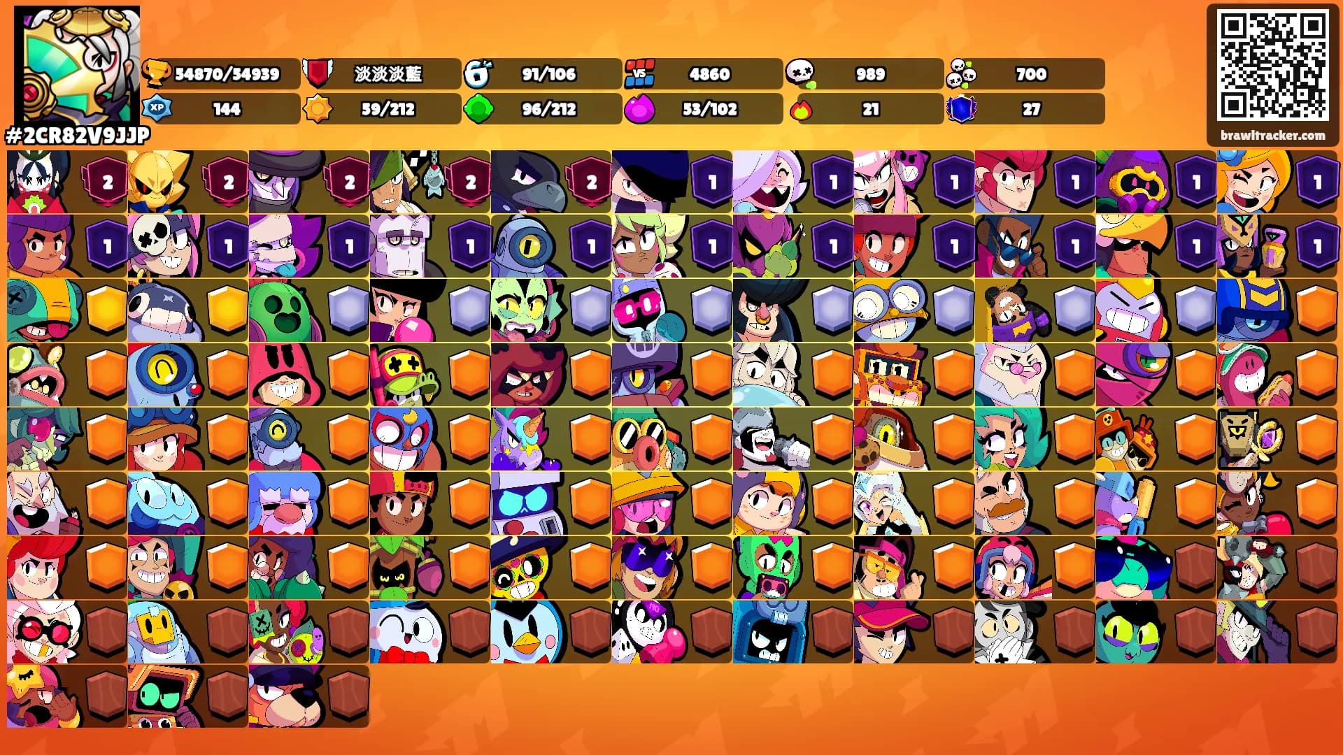 ㅤㅤㅤㅤㅤㅤㅤㅤㅤㅤㅤㅤㅤㅤㅤ's Ranks