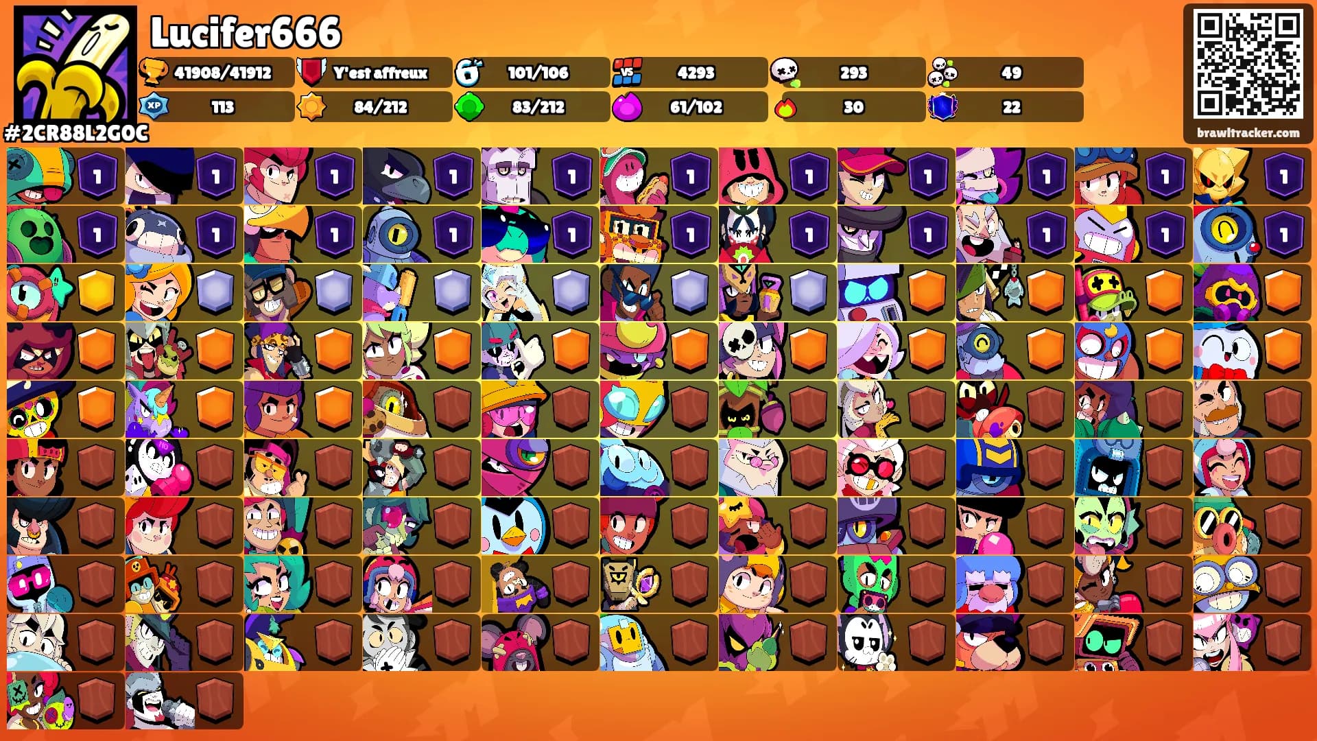 Lucifer666's Ranks