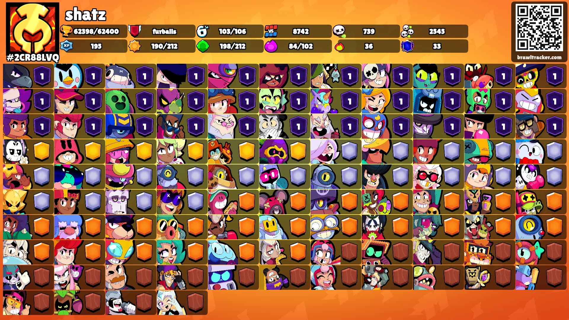 shatz's Ranks