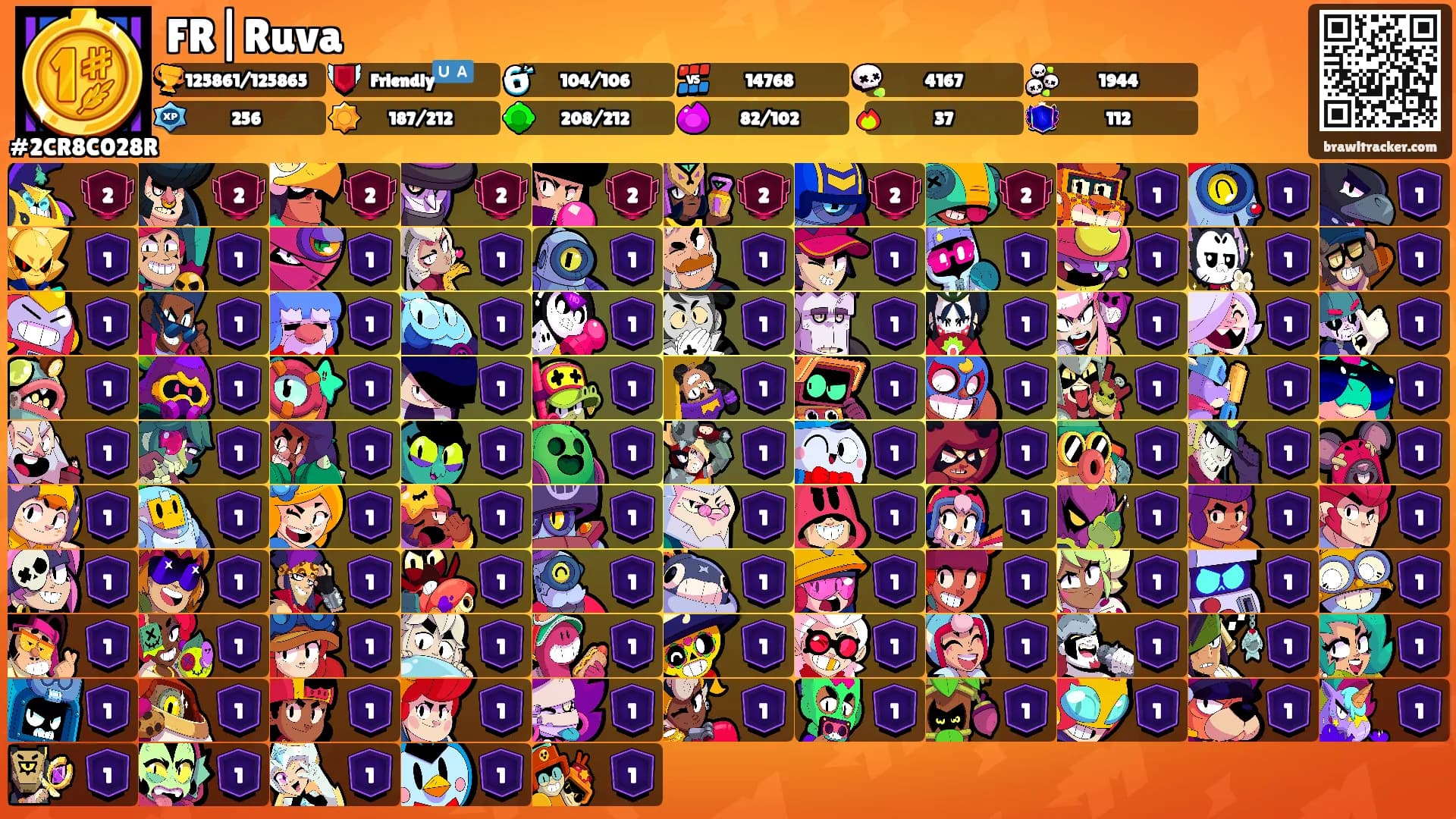 FR|Ruva's Ranks