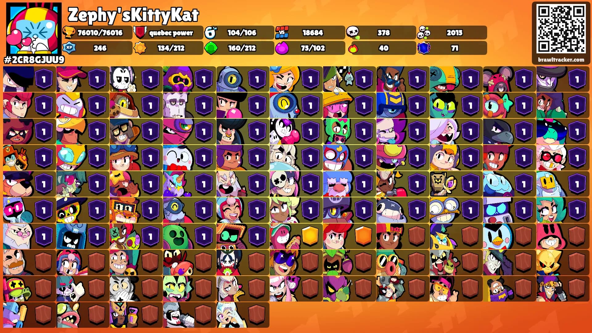 Zephy'sKittyKat's Ranks