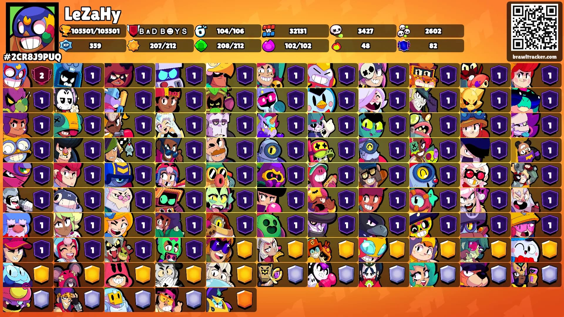 LeZaHy's Ranks