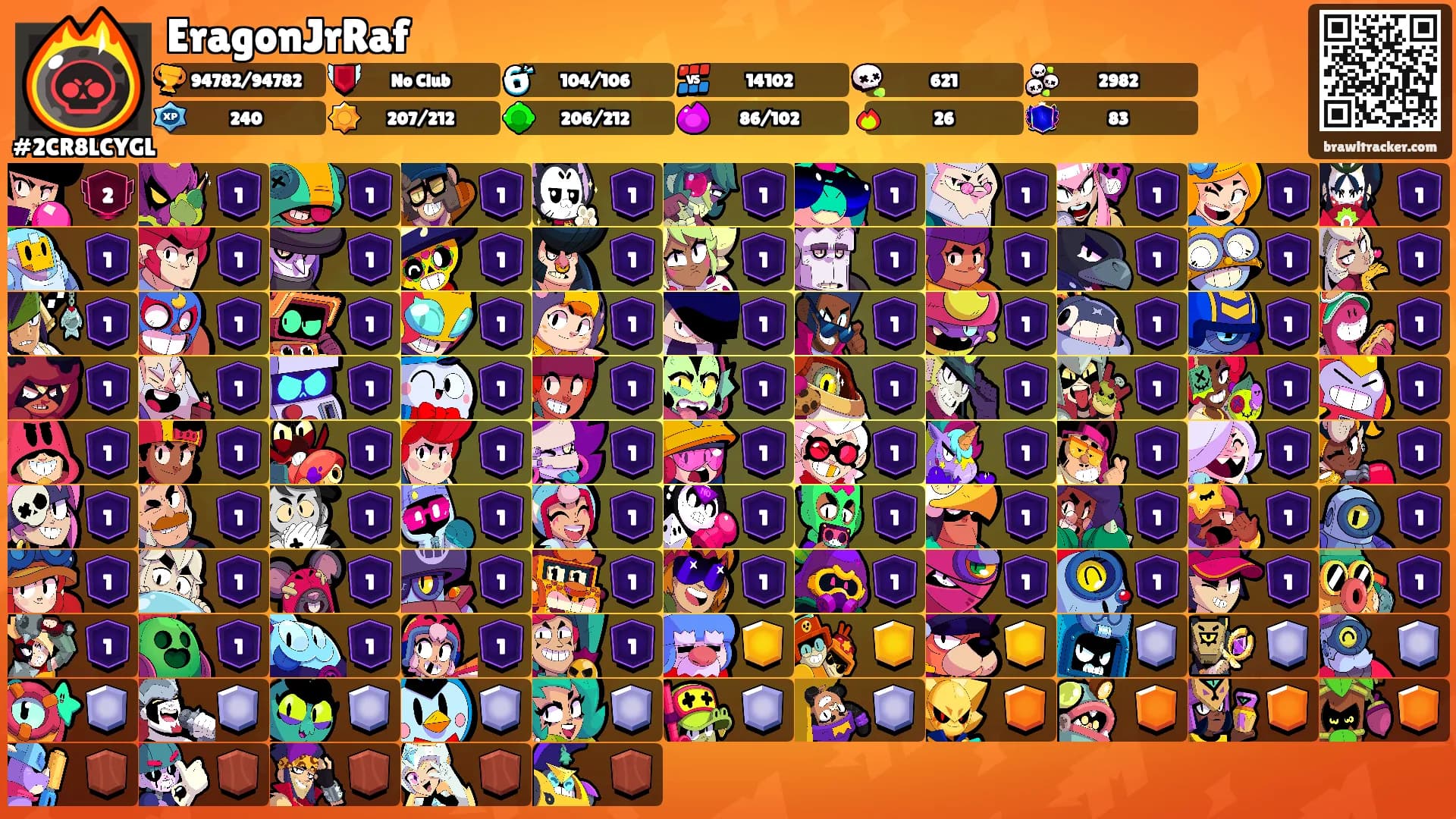 EragonJrRaf's Ranks