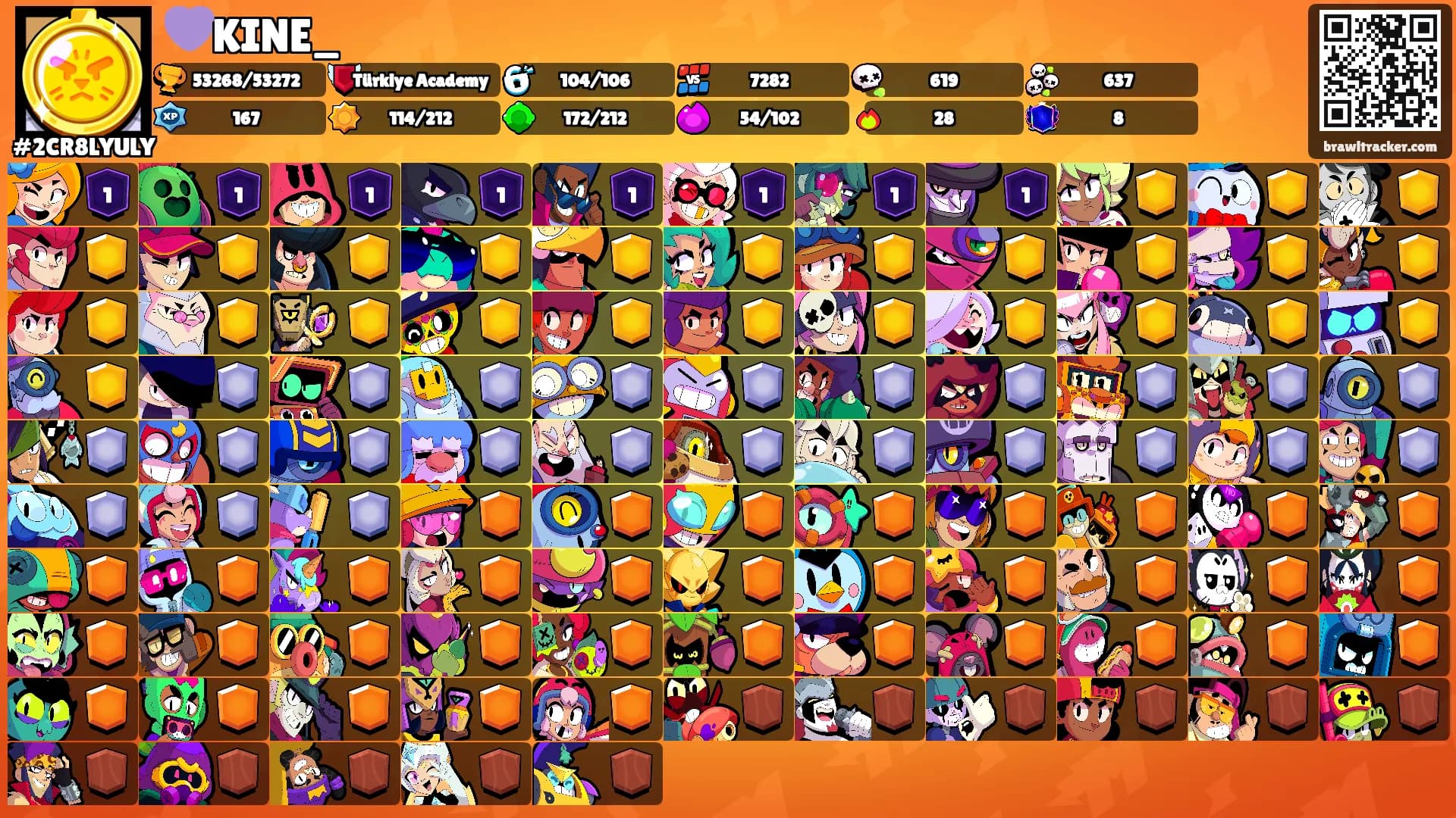 💜KINE_'s Ranks