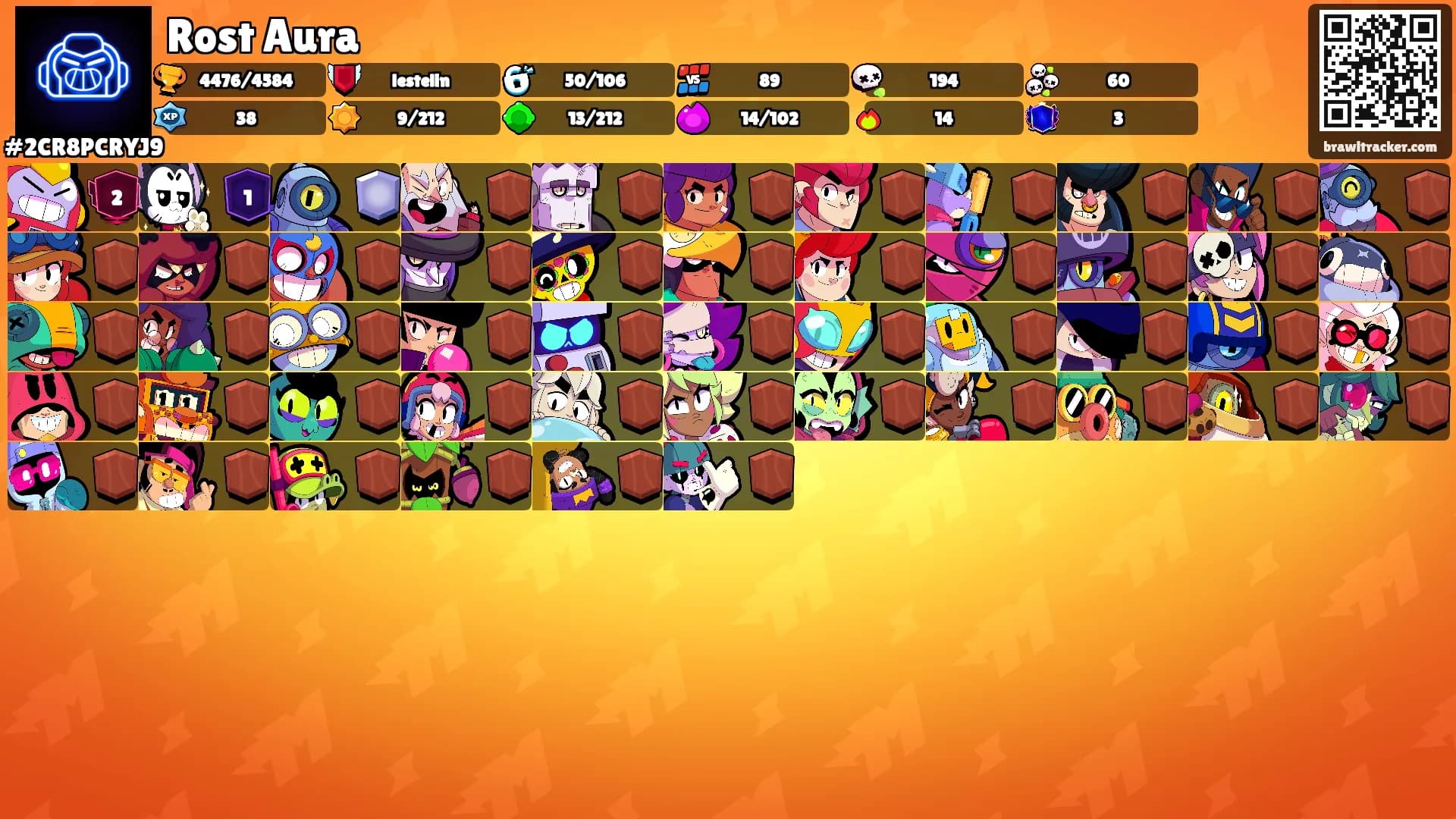 Rost Aura's Ranks