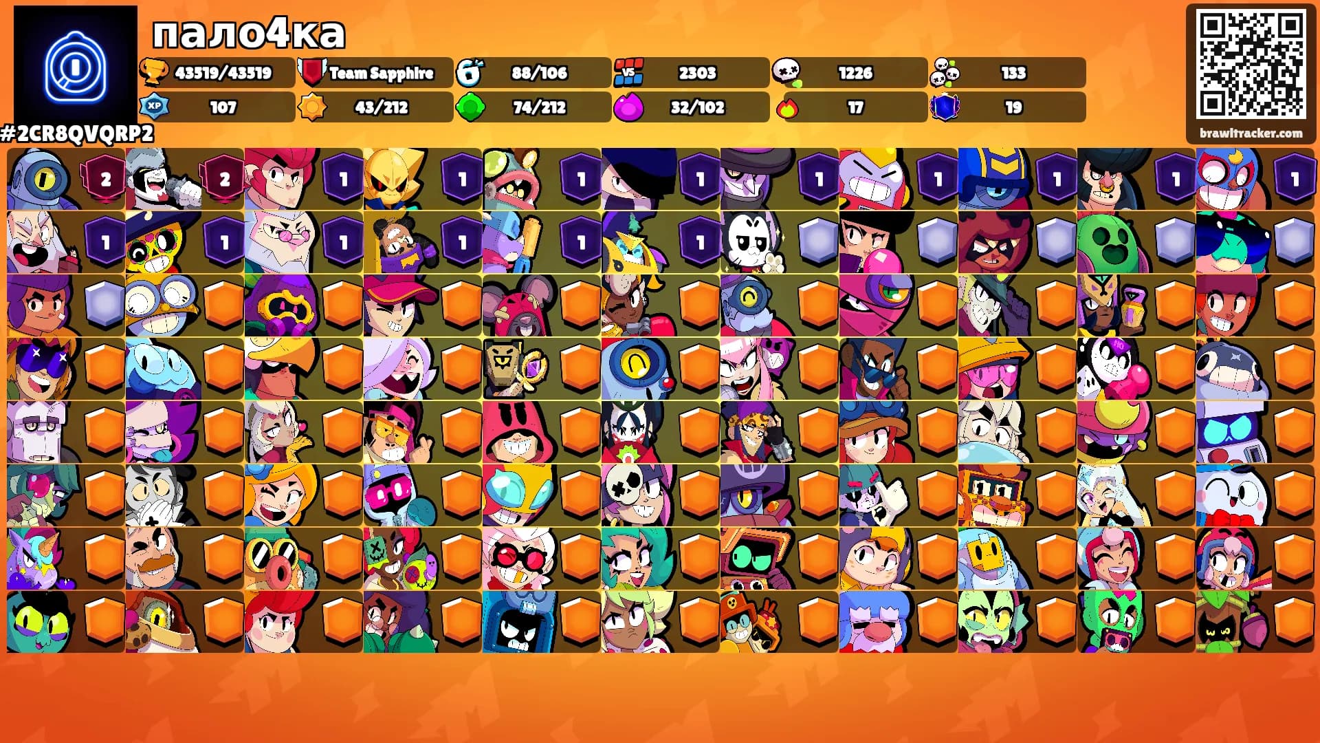 пало4ка's Ranks