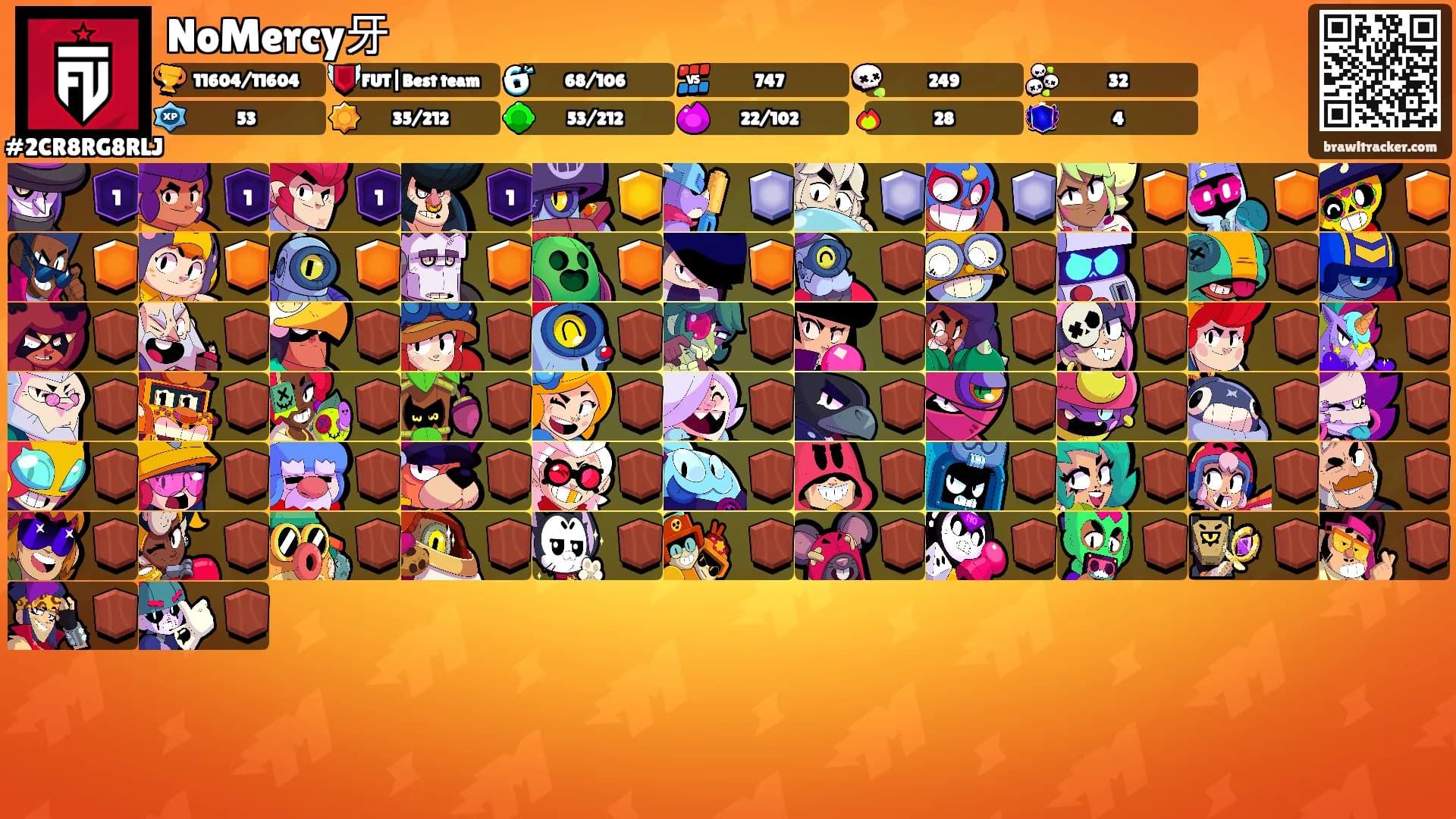 NoMercy牙's Ranks