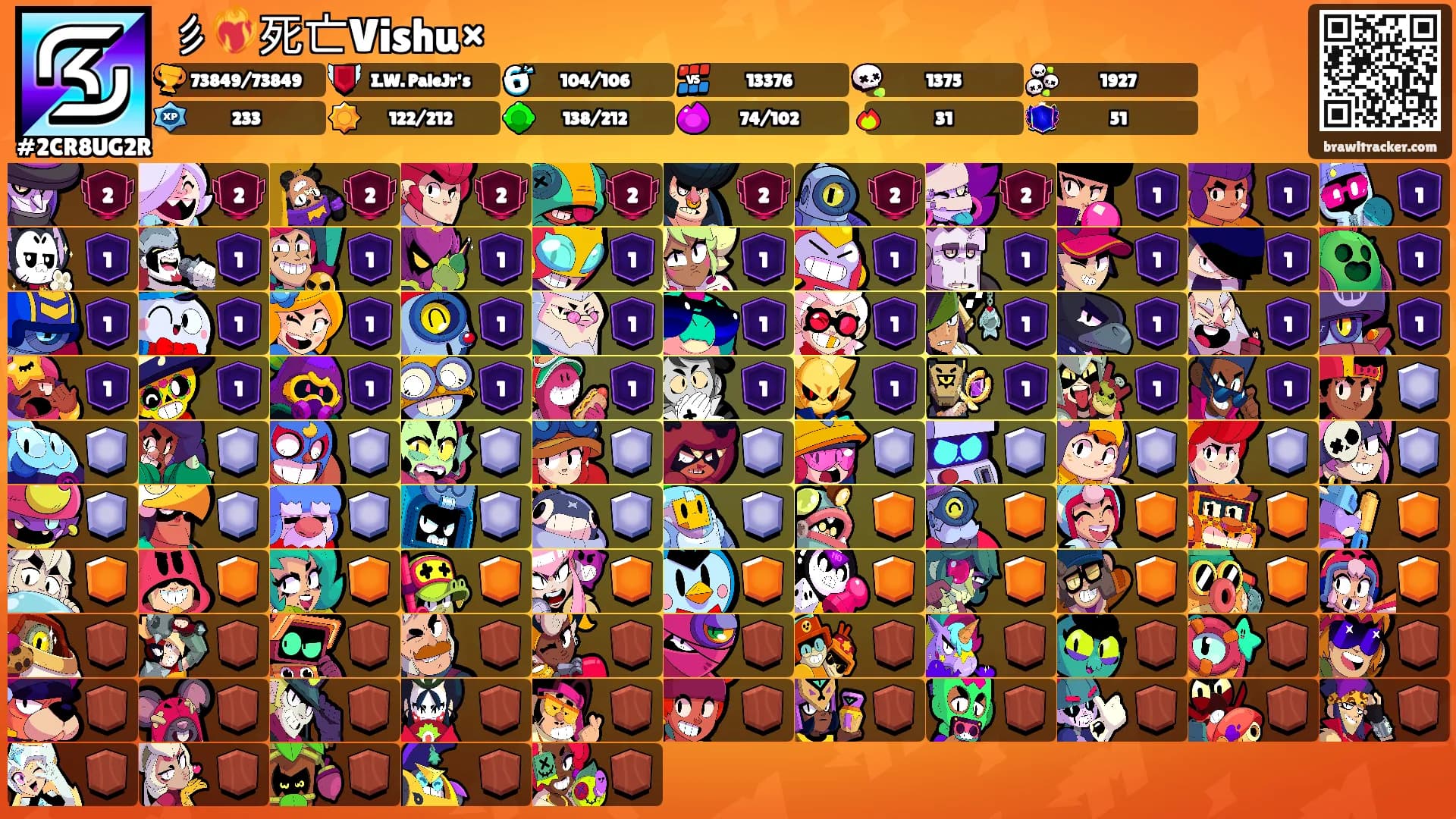 彡❤️‍🔥死亡Vishu×'s Ranks