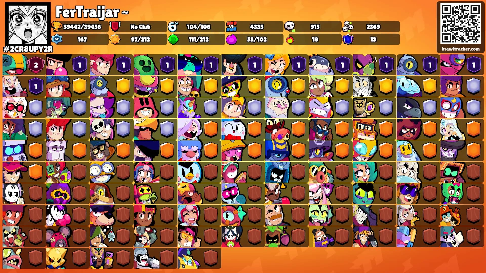 FerTraijar ~'s Ranks