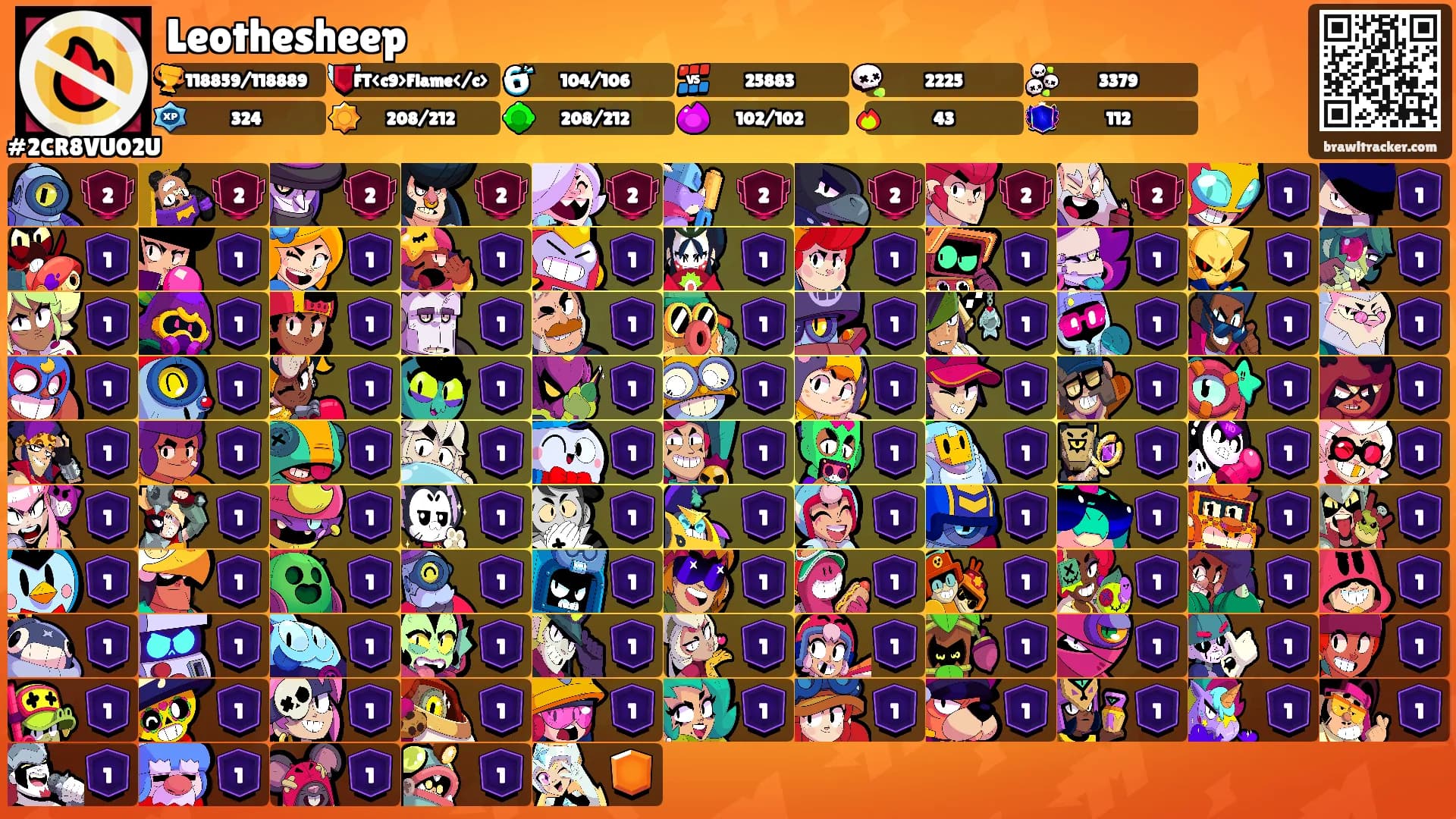 Leothesheep's Ranks