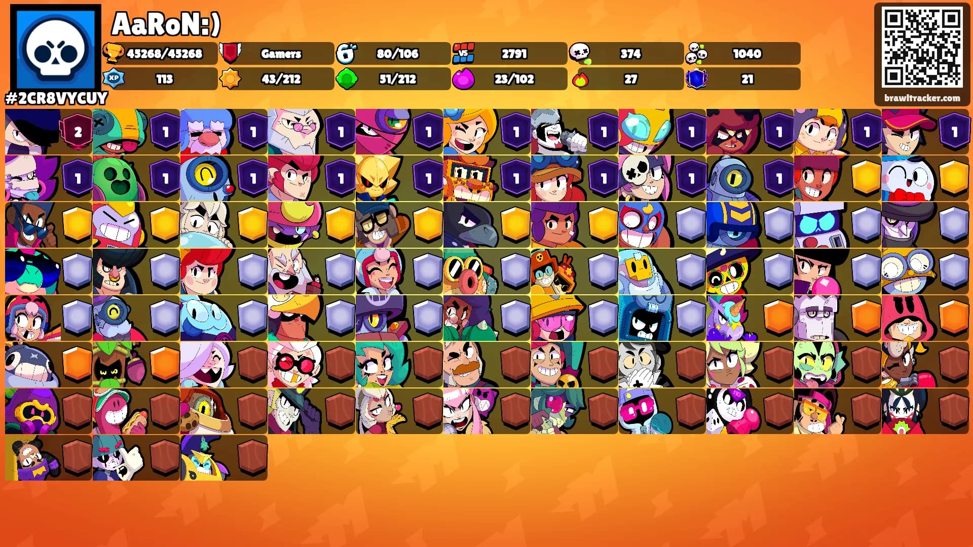 AaRoN:)'s Ranks