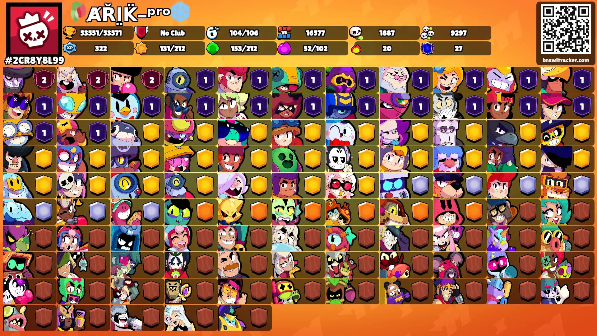 🥀A̸ŘI̤K̈-ᵖʳᵒ❄️'s Ranks