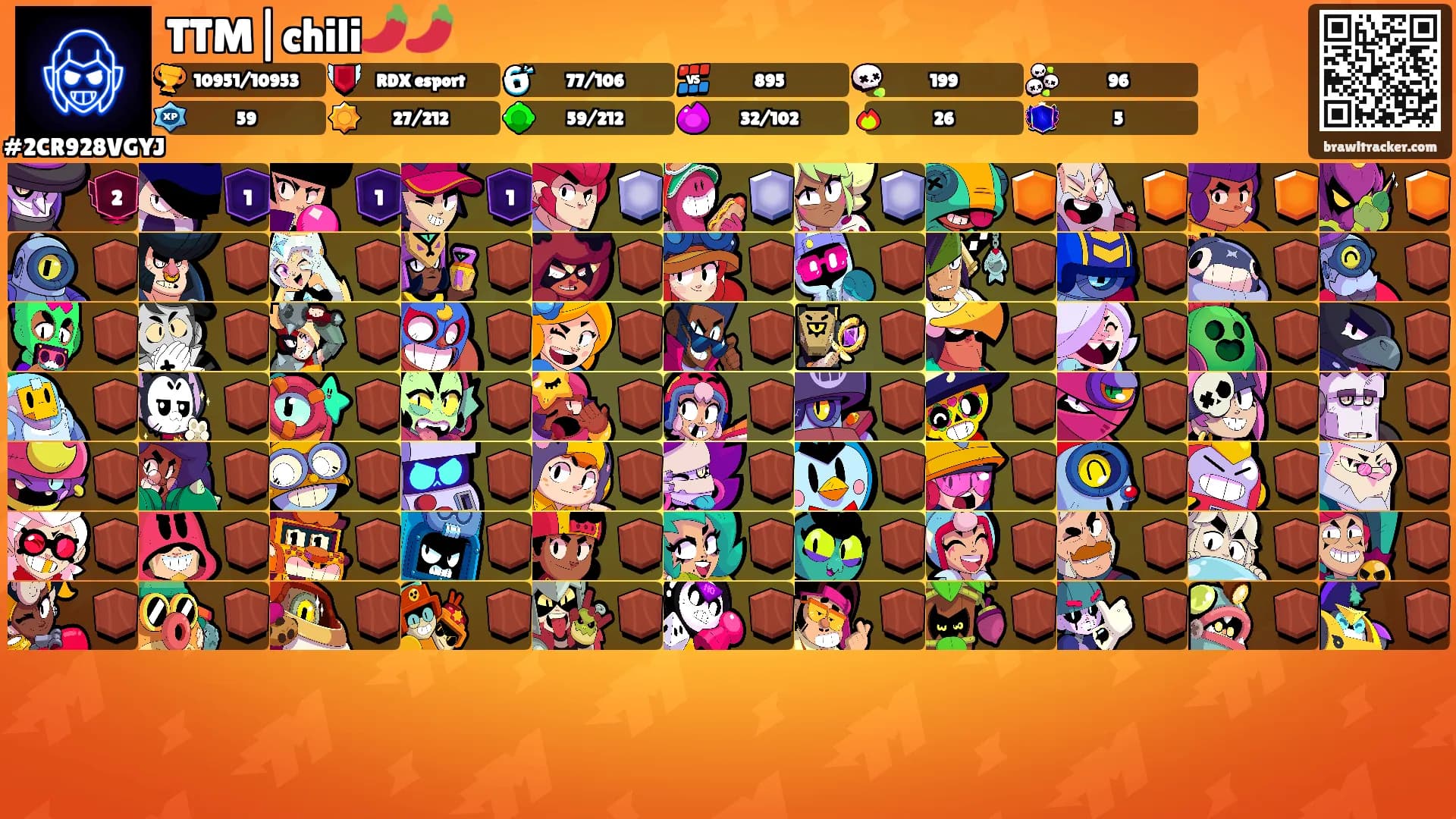 TTM|chili🌶️🌶️'s Ranks