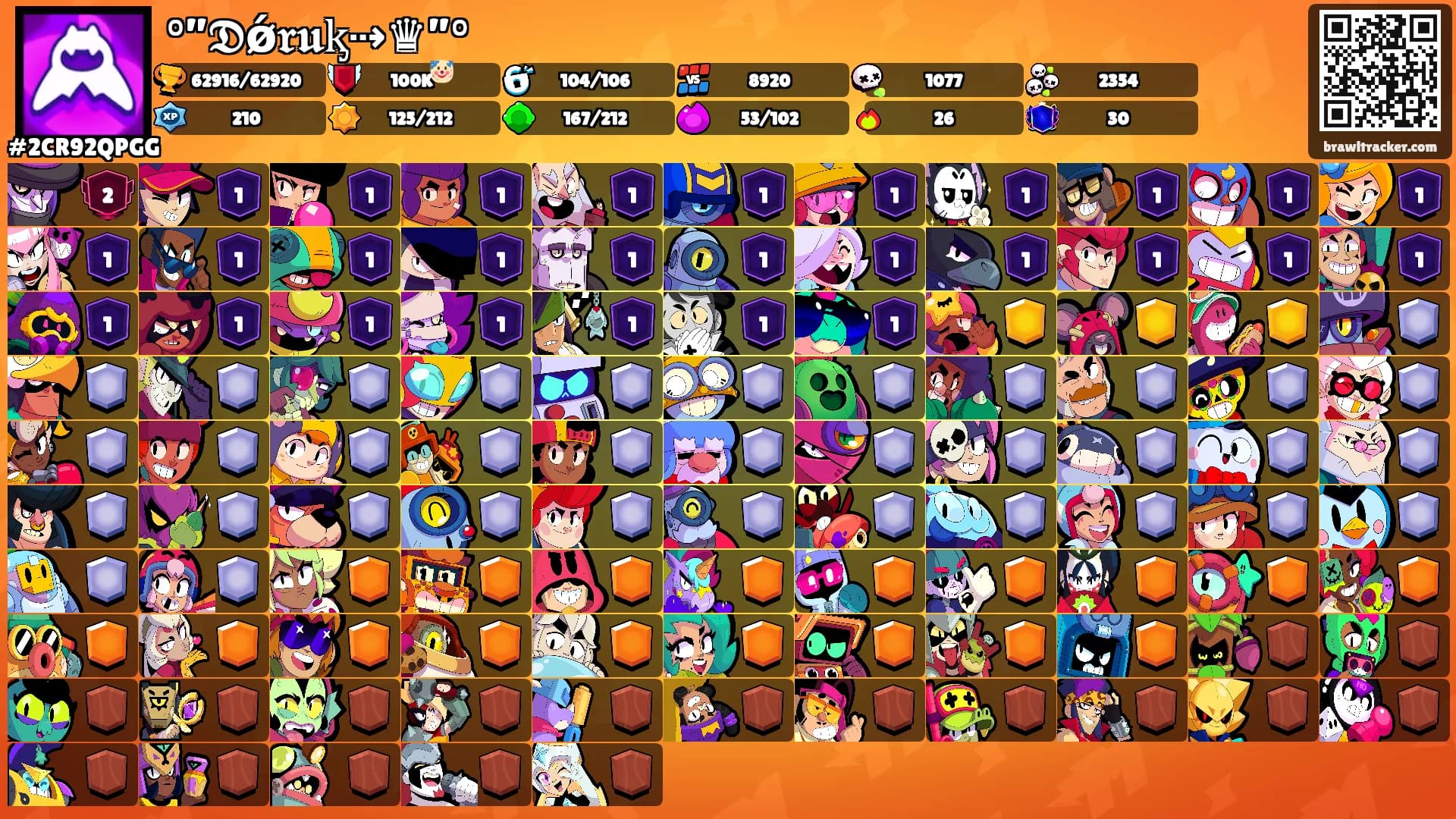 °”𝕯ǿ𝖗𝖚ᶄ⇢♛”°'s Ranks