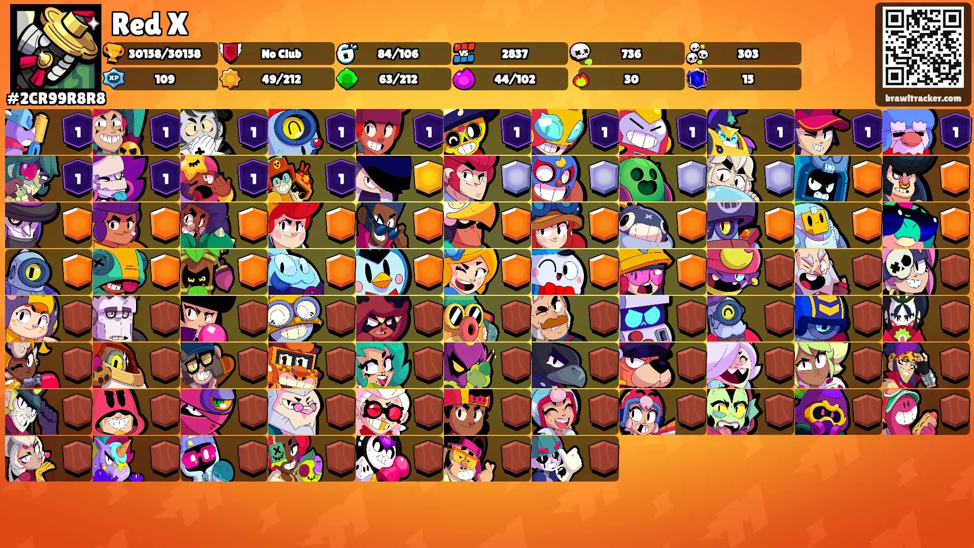 Red X's Ranks