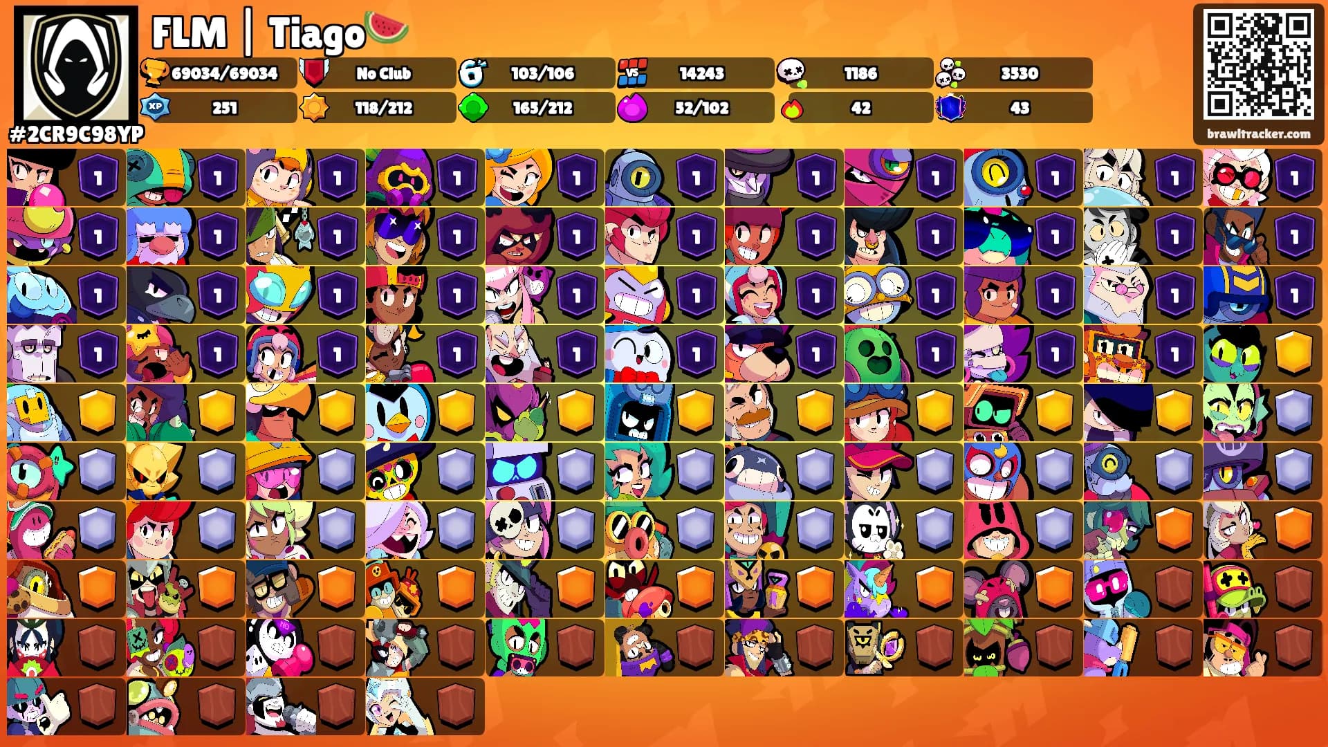 FLM | Tiago🍉's Ranks