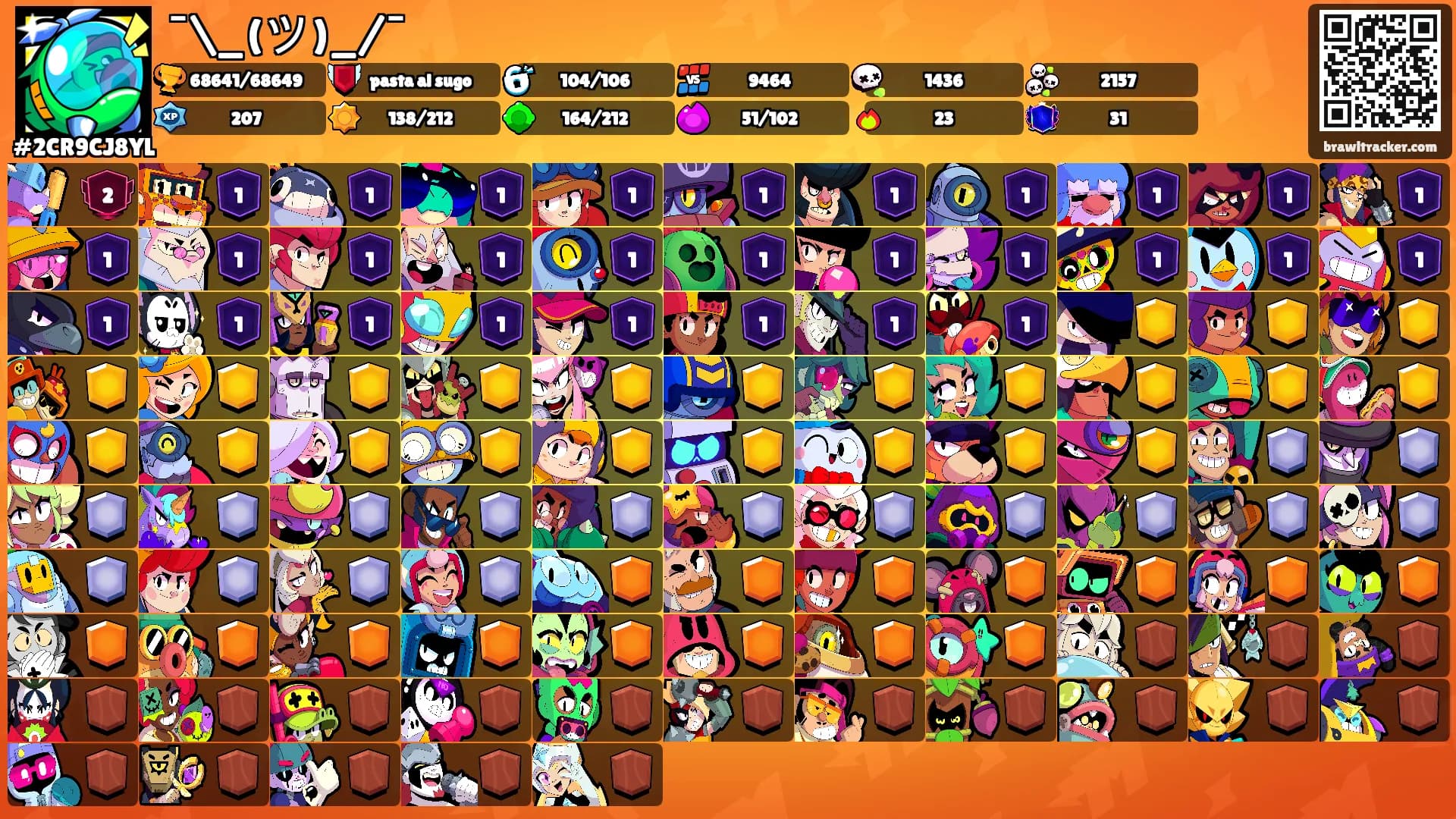 ¯\_(ツ)_/¯'s Ranks
