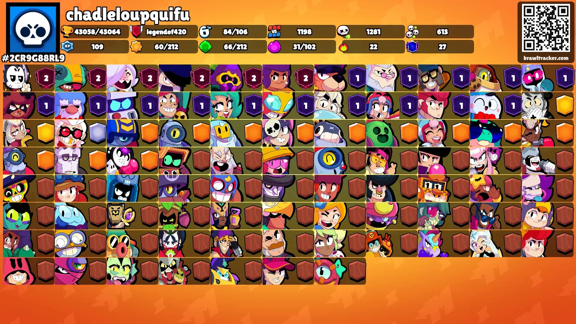 chadleloupquifu's Ranks