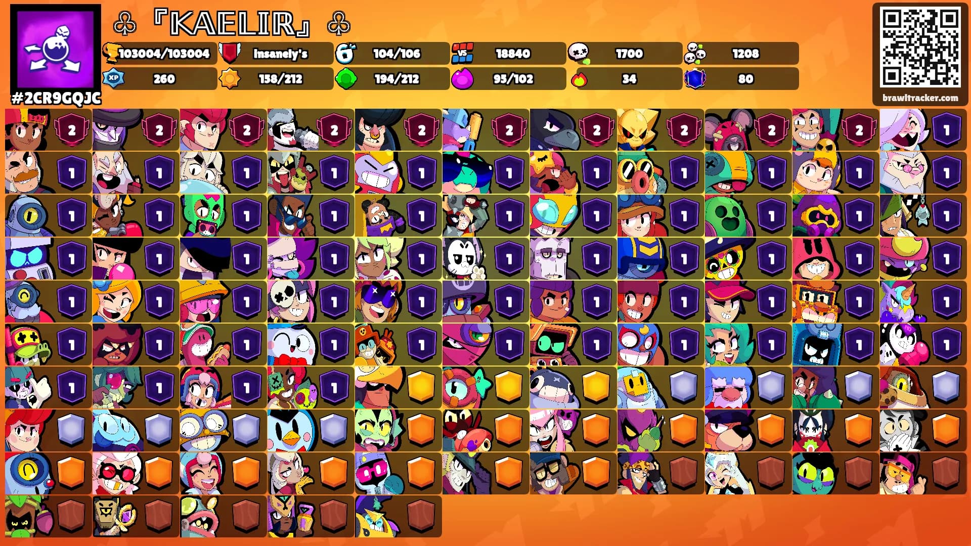 ♧『𝕂𝔸𝔼𝕃𝕀ℝ』♧'s Ranks