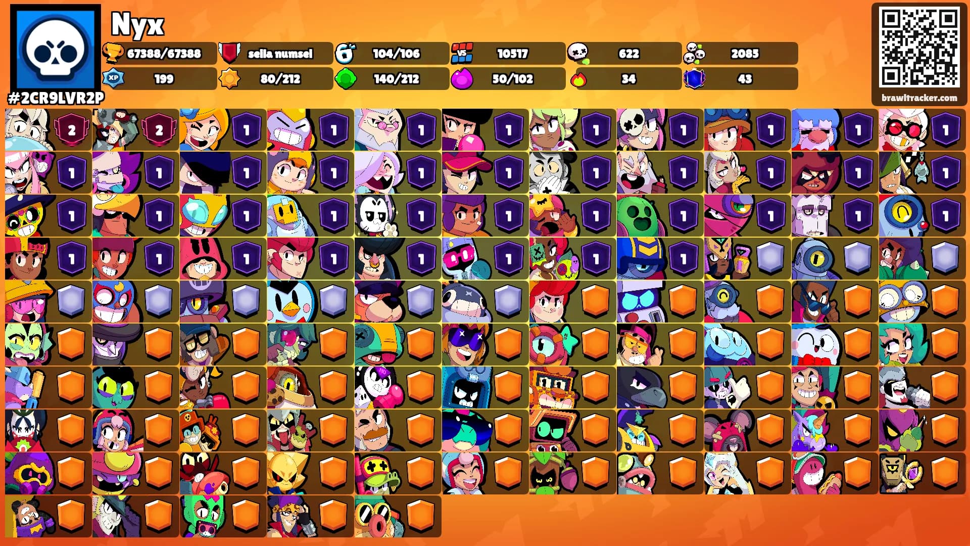 Nyx's Ranks