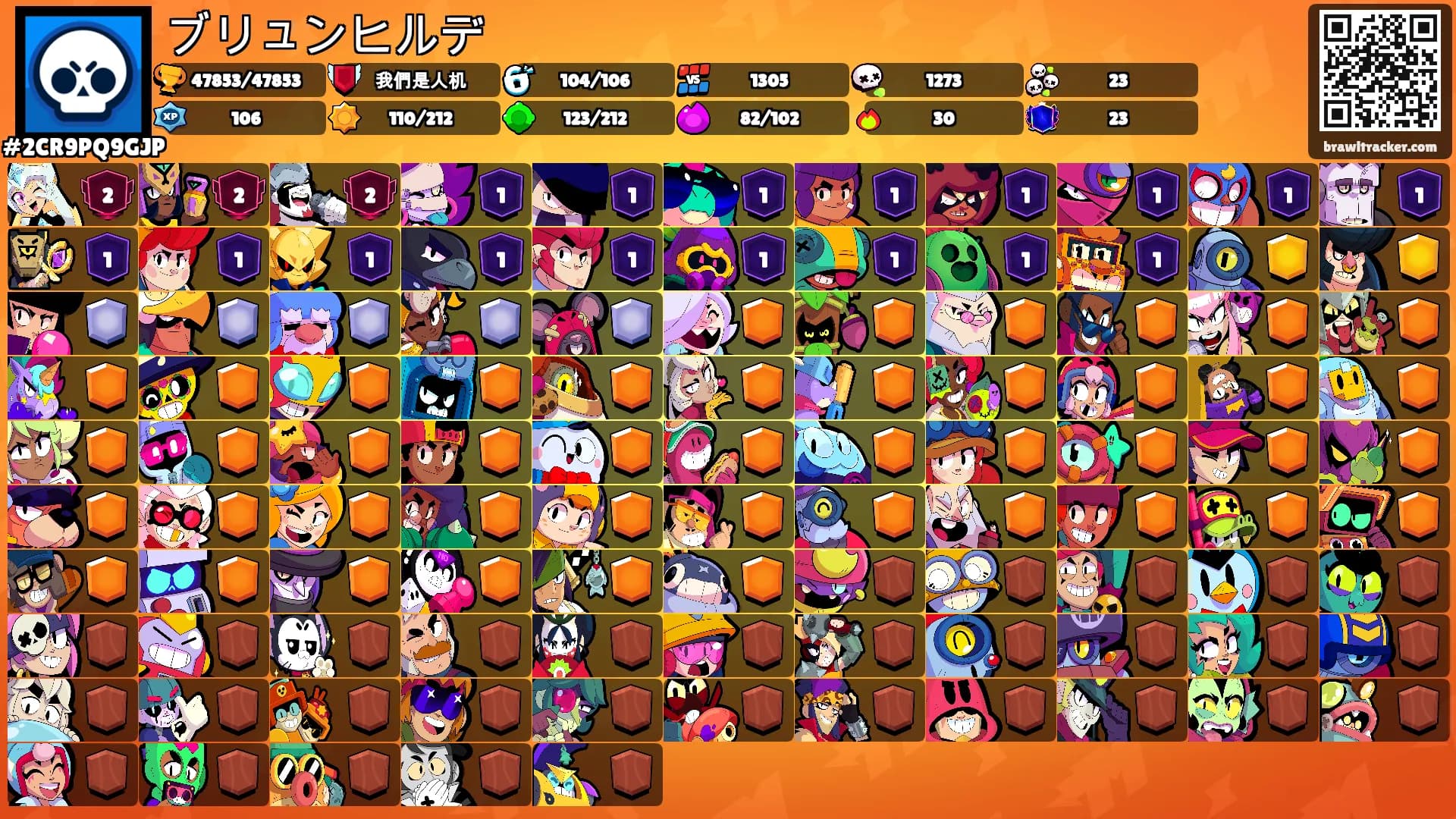 ブリュンヒルデ's Ranks