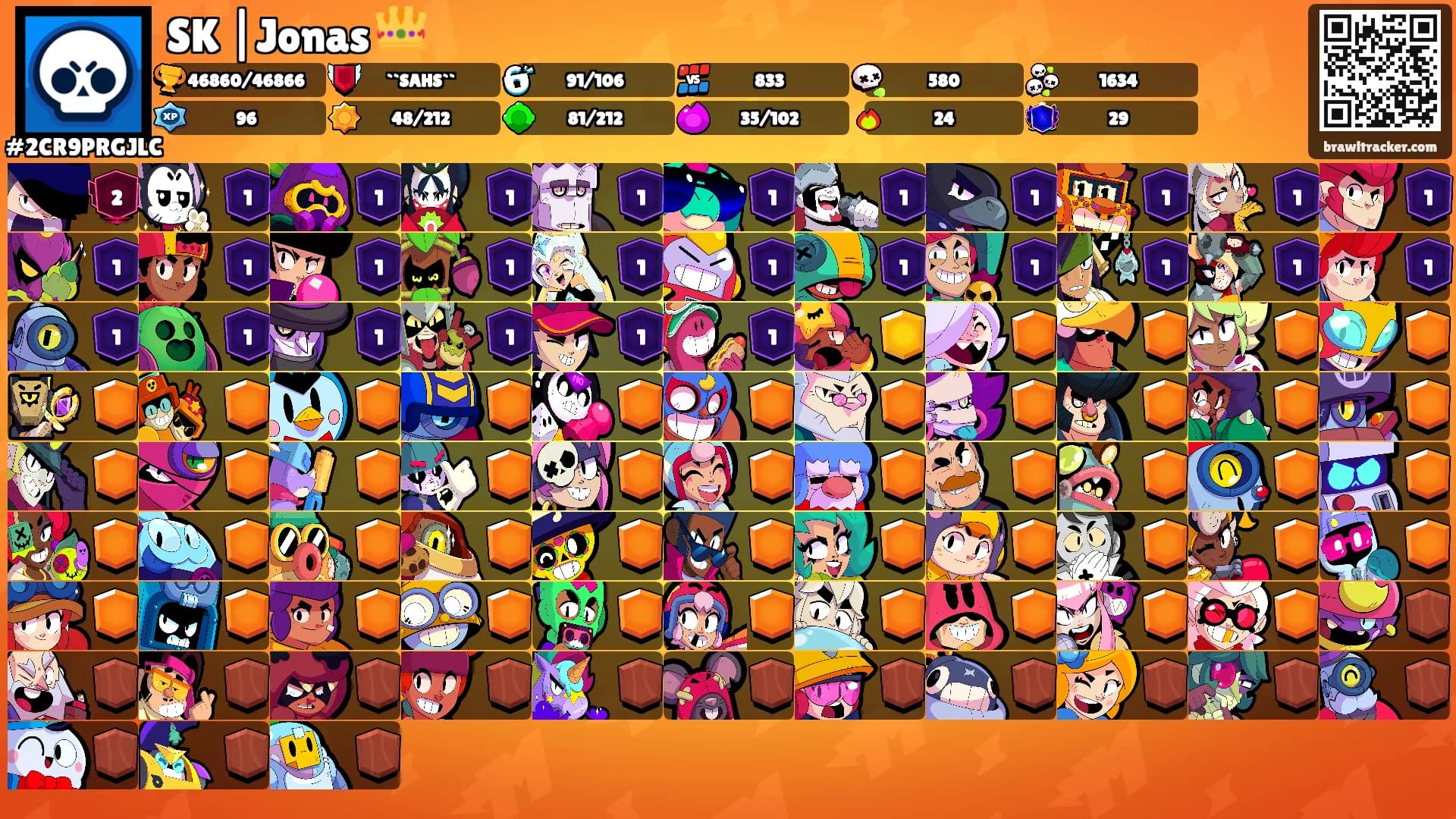 SK |Jonas 👑's Ranks