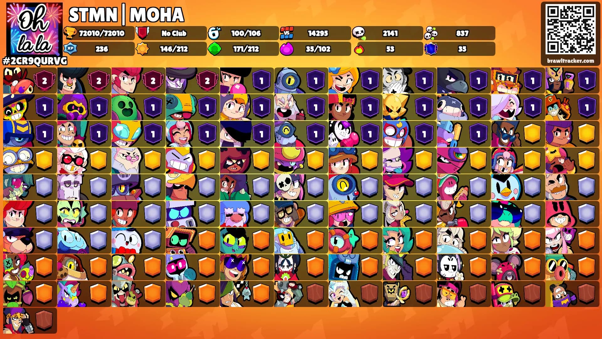 STMN|MOHA's Ranks
