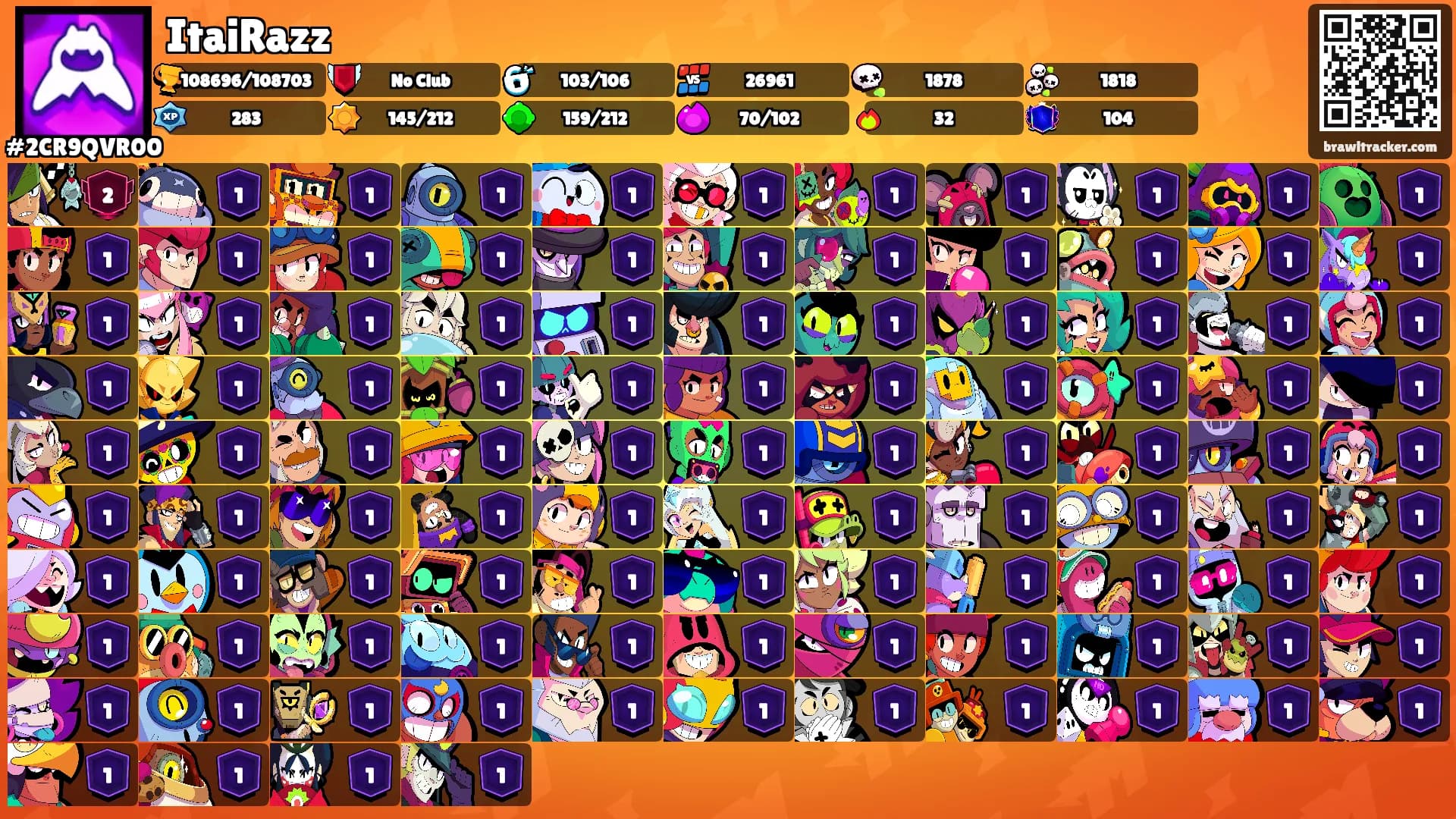 ItaiRazz's Ranks