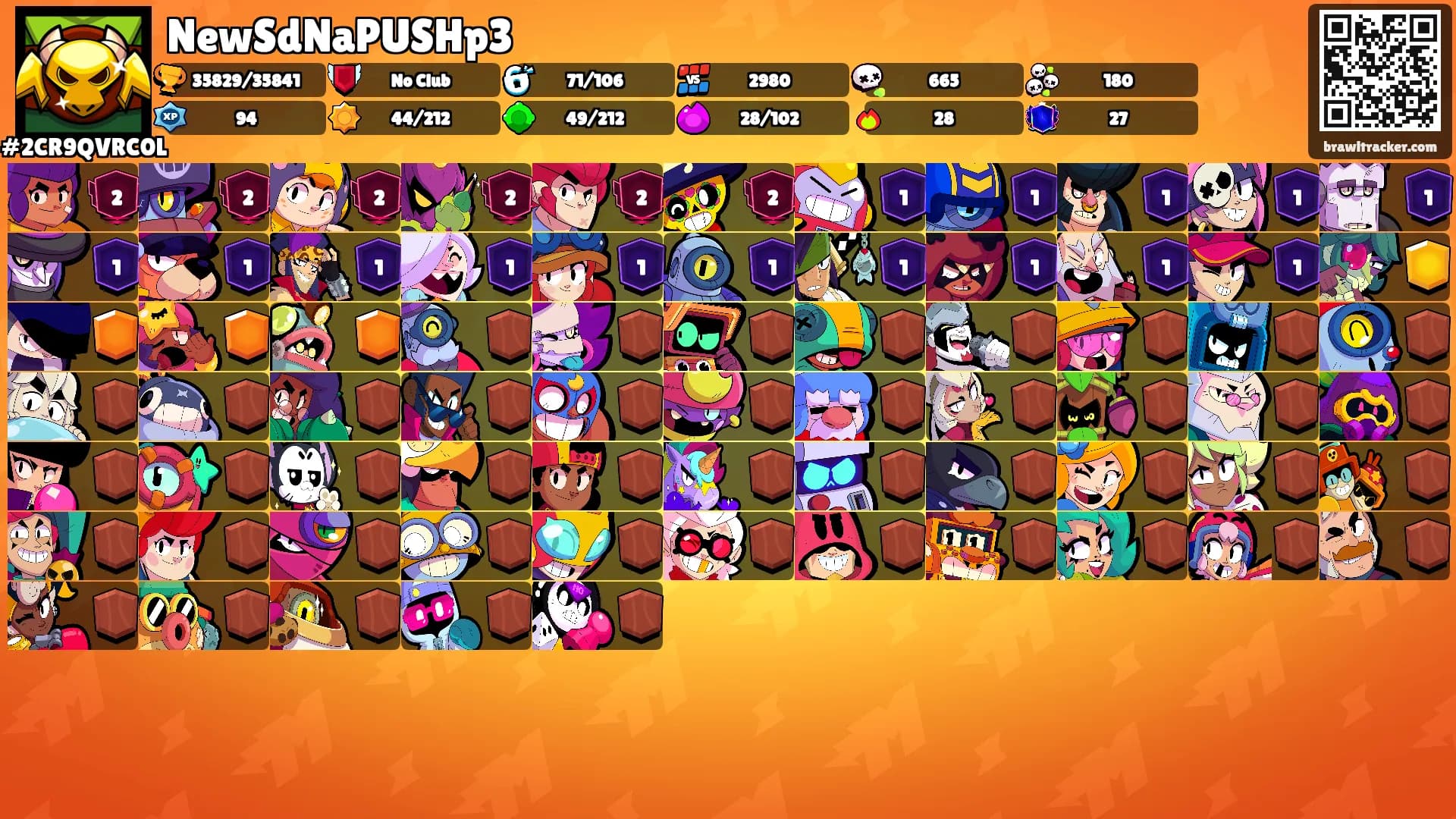 NewSdNaPUSHp3's Ranks