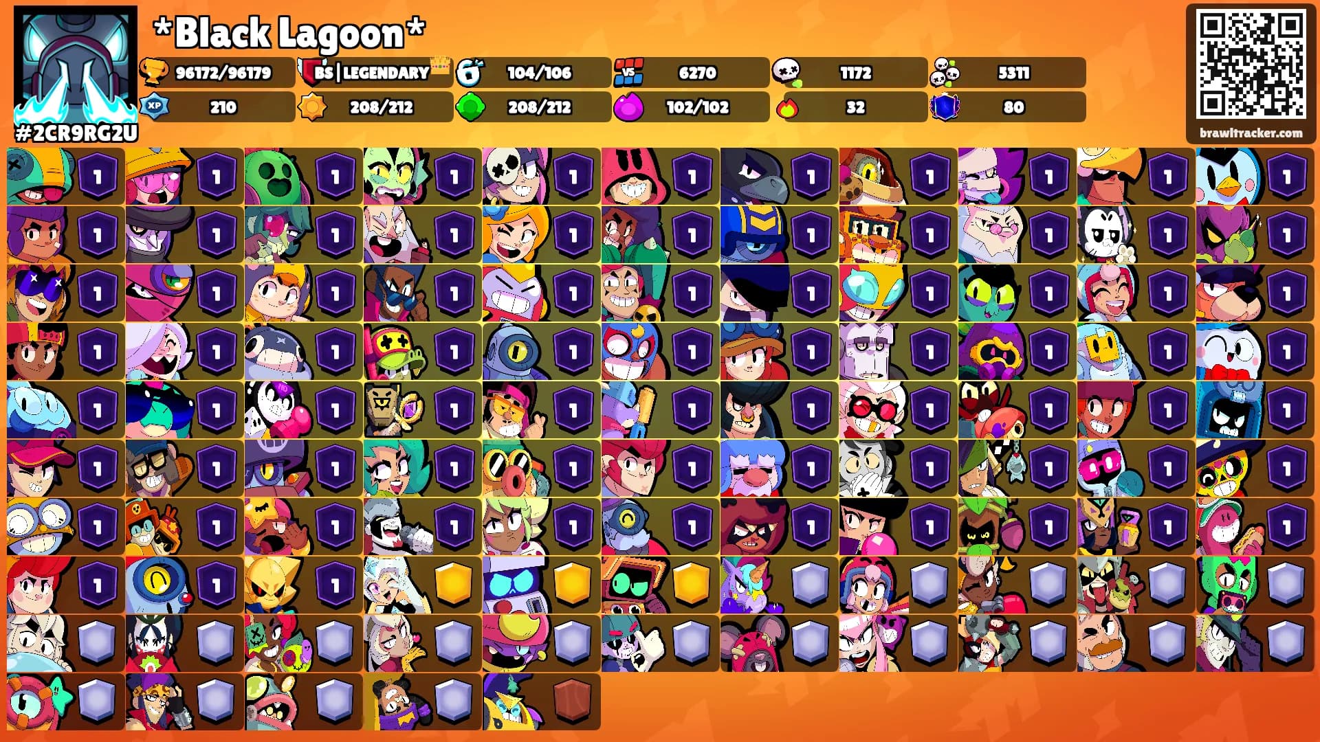 *Black Lagoon*'s Ranks