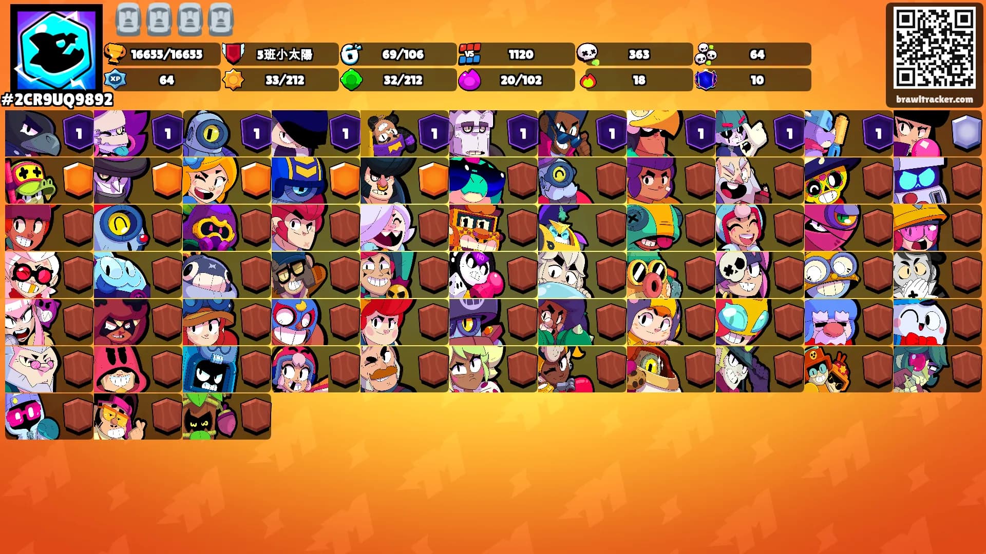 🗿🗿🗿🗿's Ranks