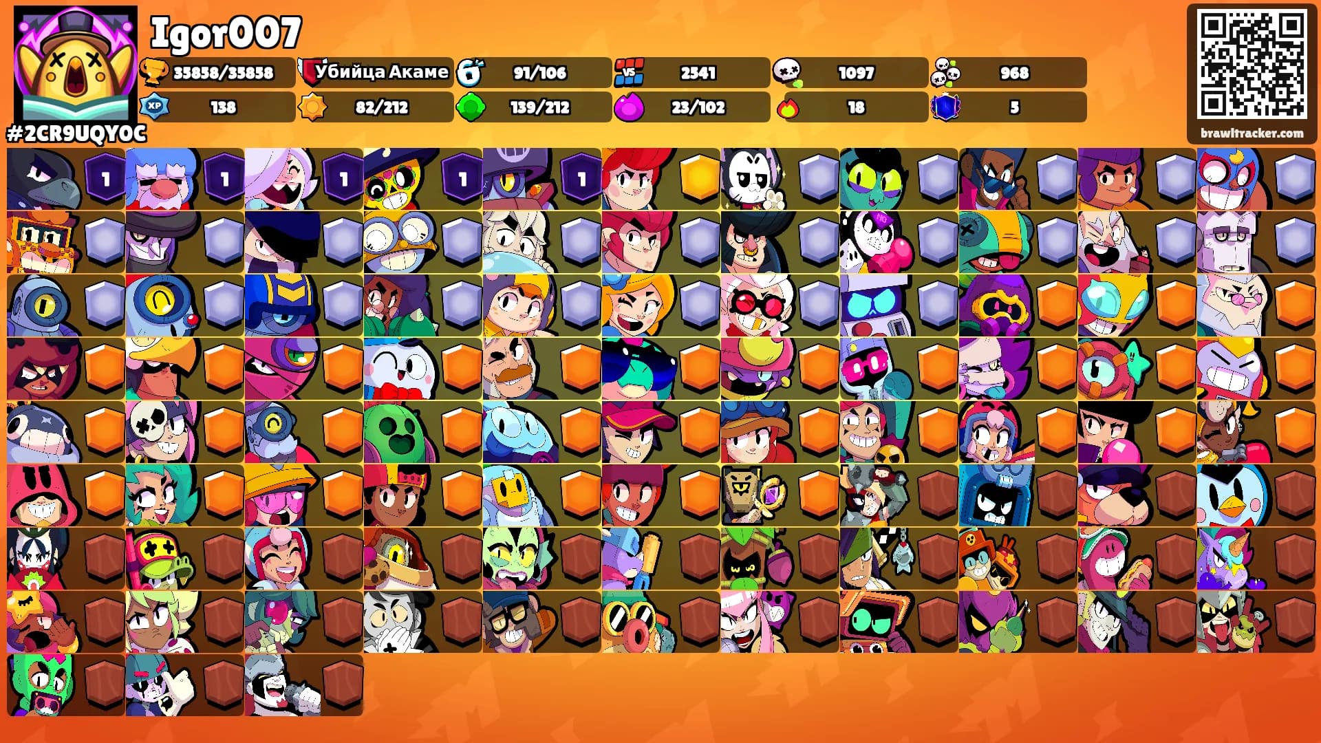Igor007's Ranks