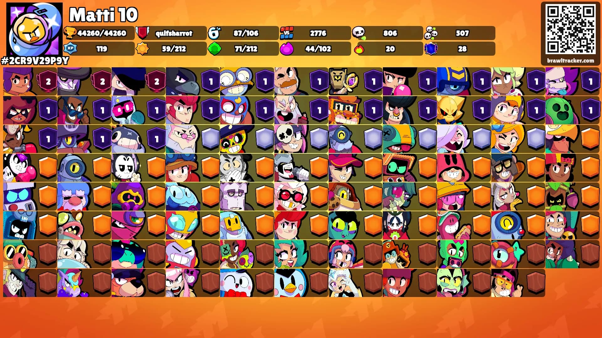 Matti 10's Ranks