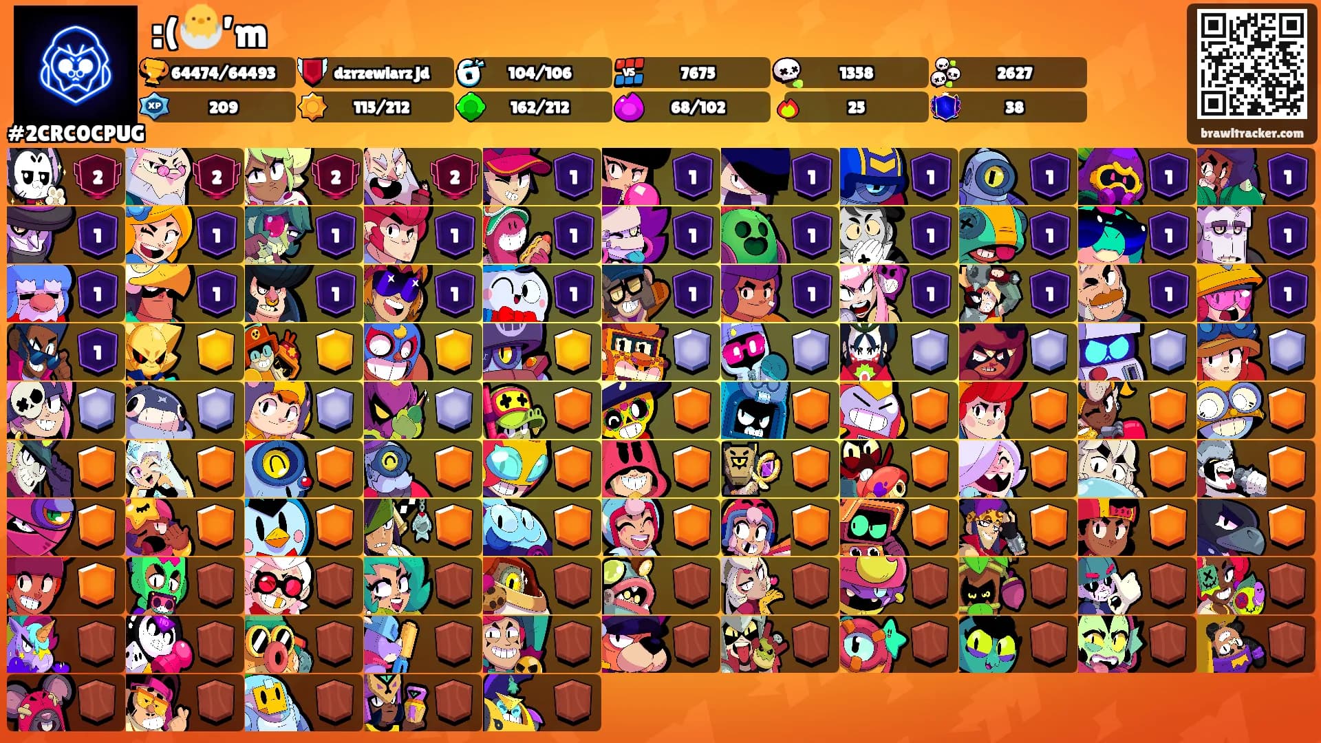 :(🐣’m's Ranks