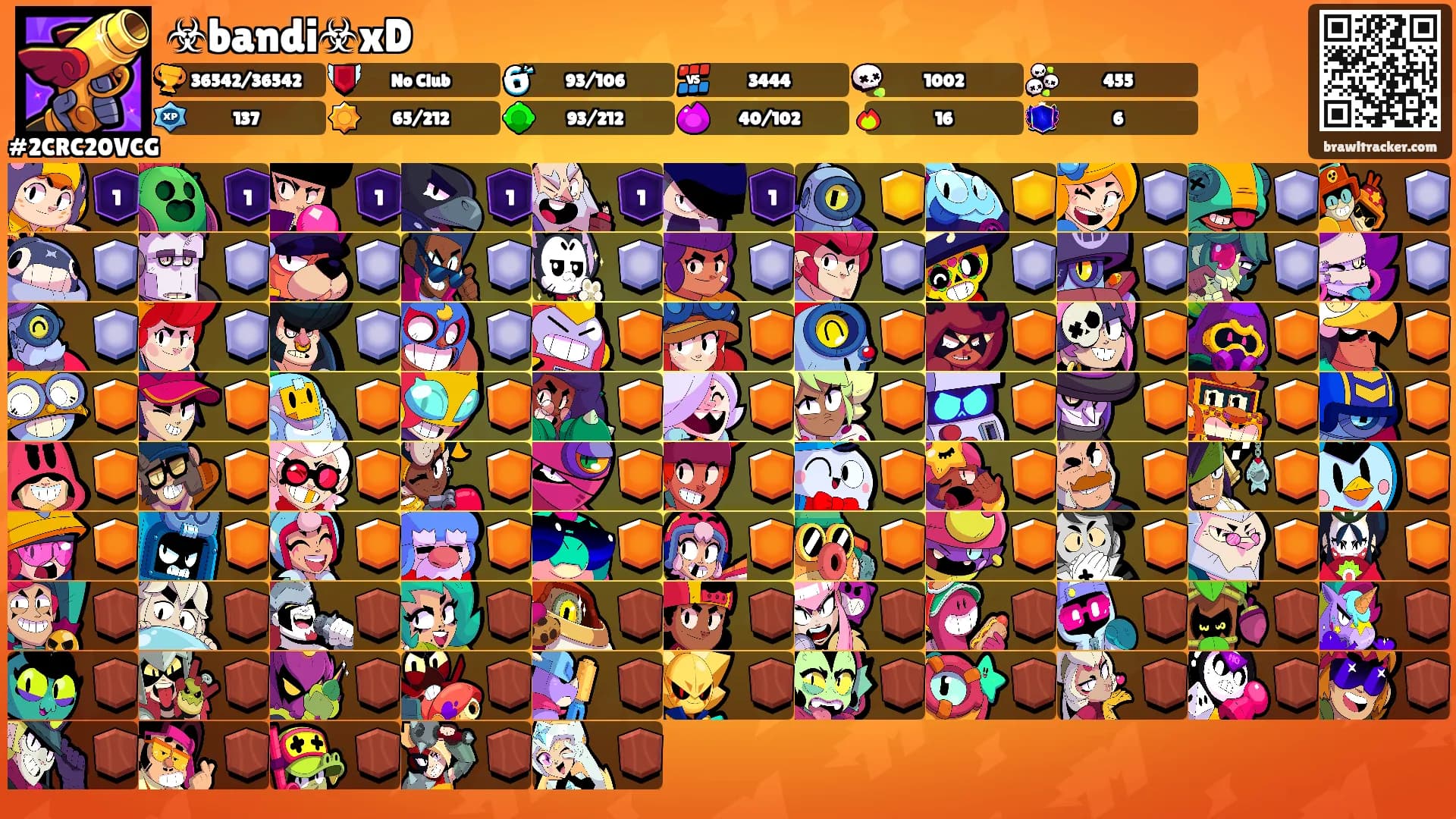 ☣bandi☣xD's Ranks