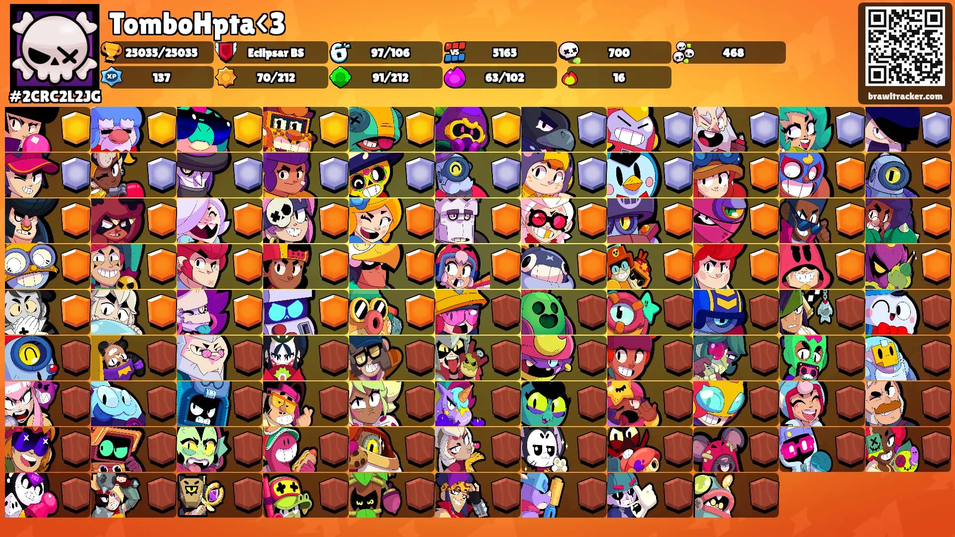 TomboHpta<3's Ranks