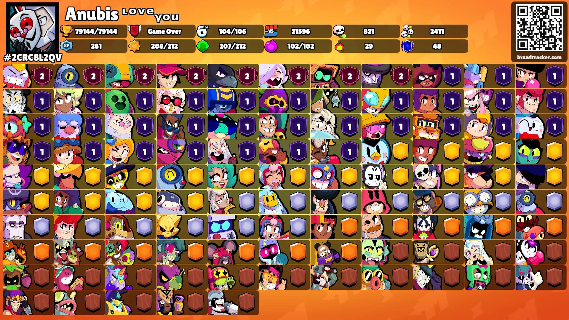 Anubis ᶫᵒᵛᵉᵧₒᵤ's Ranks