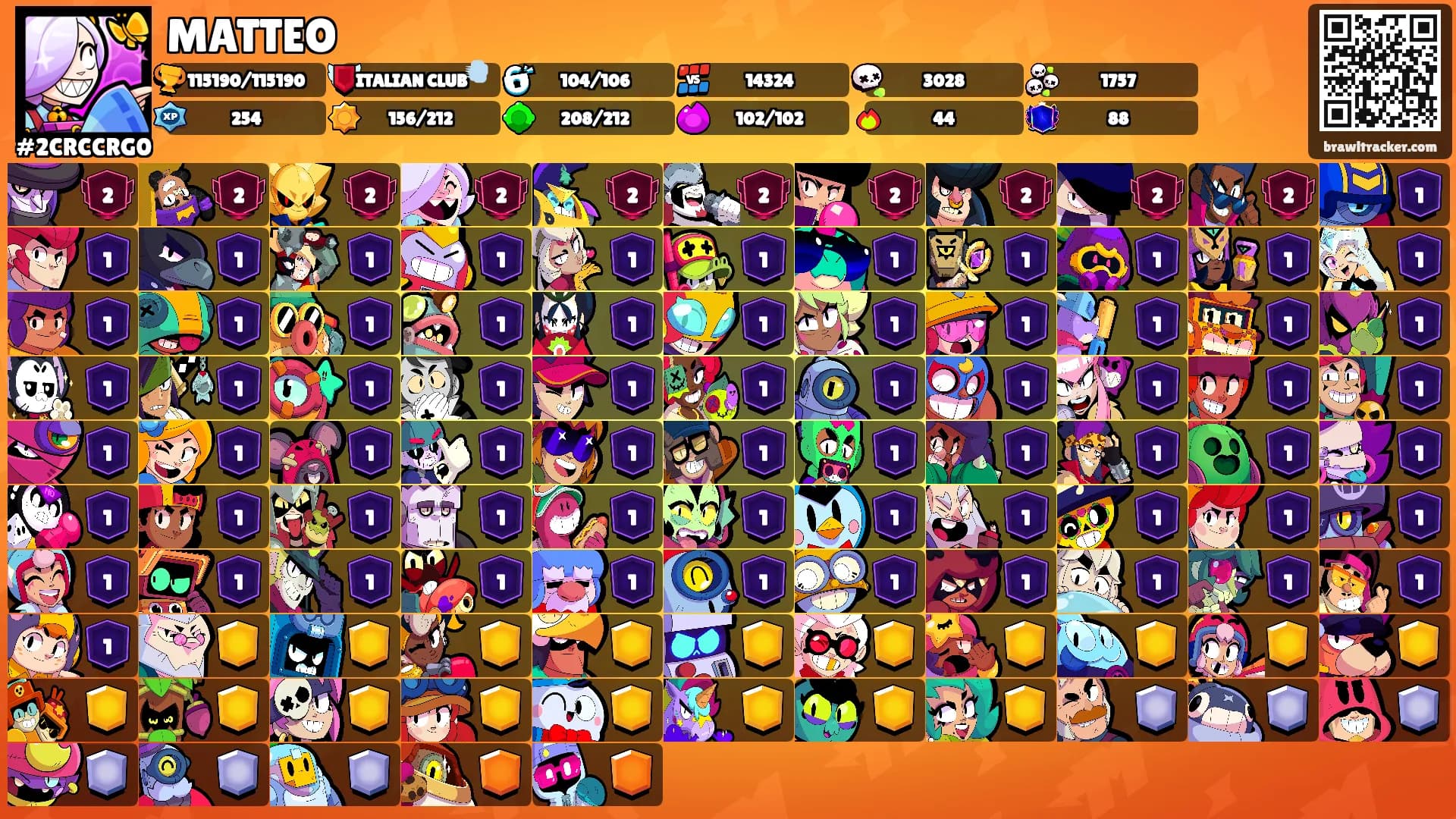 MATTEO's Ranks
